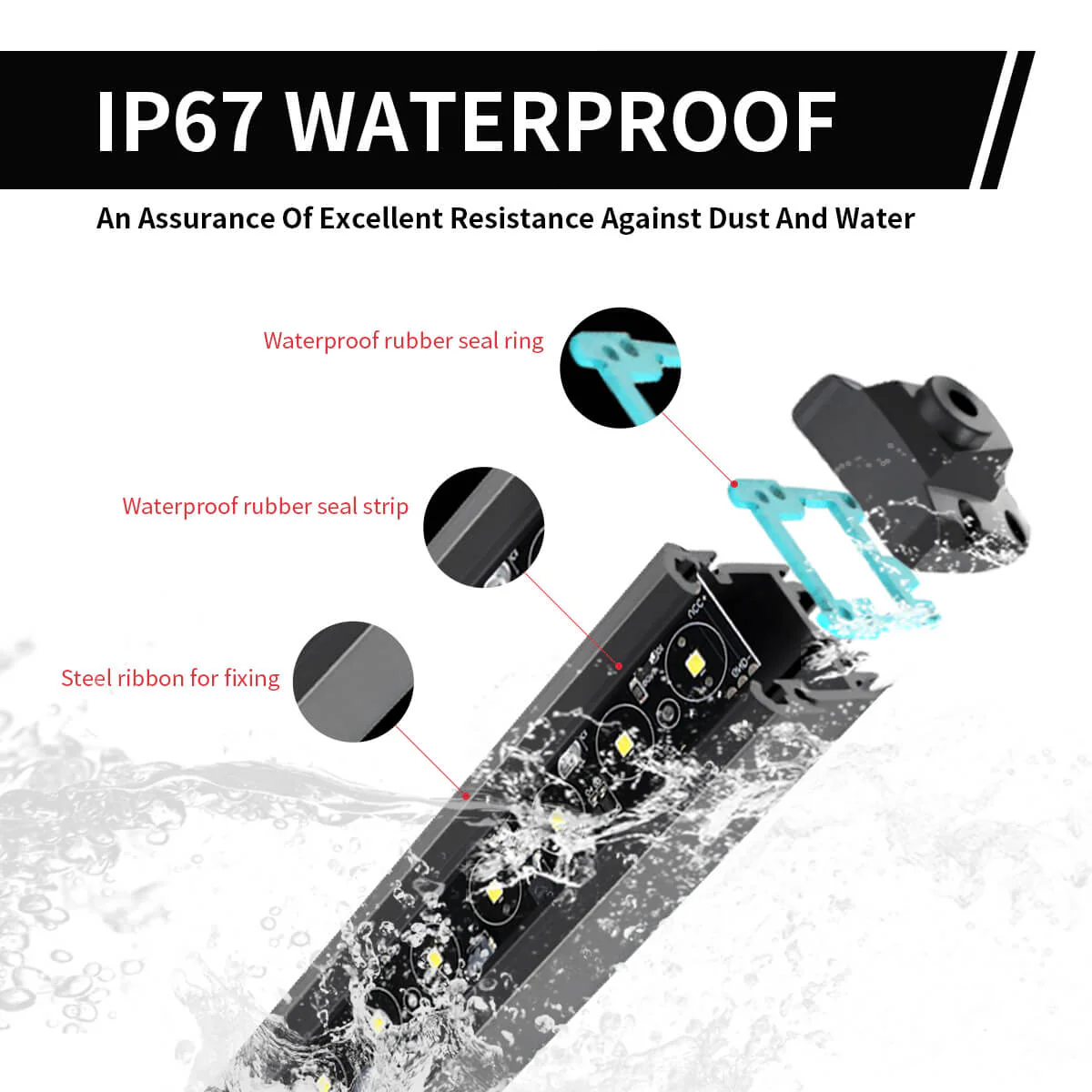 22 Inch Off-Road LED Light Bars Bumper Grille Combo Flood Spot Single Row - LASFIT - Image 13