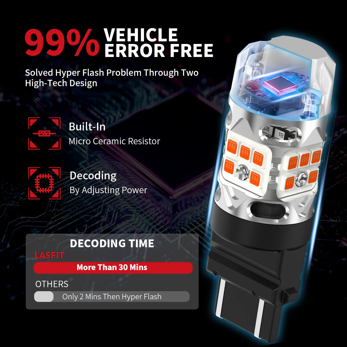3157 4157 LED Turn Signal Bulbs CanBus-Ready Amber | T3 Series - Image 7