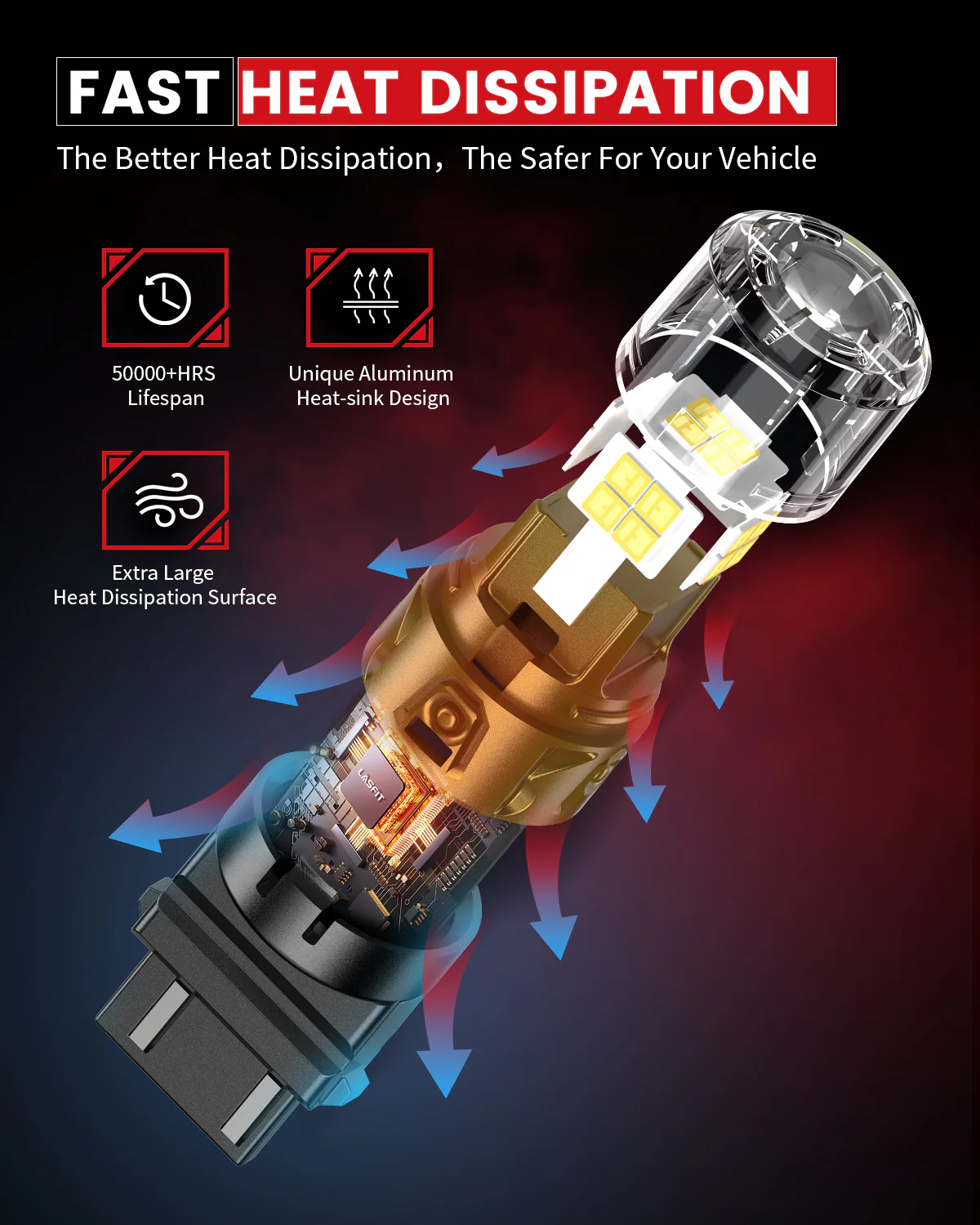 3157 3156 3057 4157 LED Reverse Backup Light Bulb | Xenon White，2 Bulbs | Upgraded L2 Series - Image 8