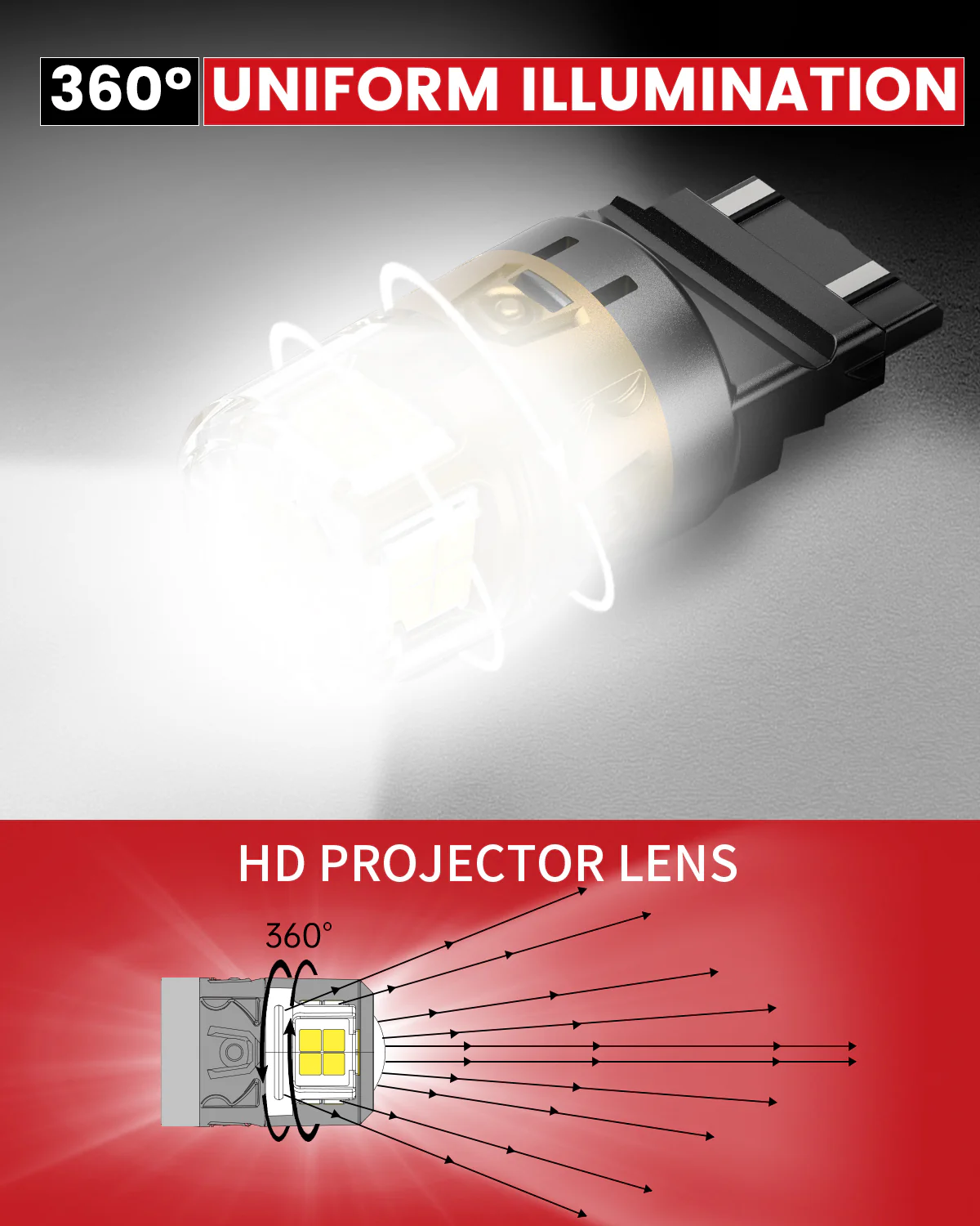 3157 3156 3057 4157 LED Reverse Backup Light Bulb | Xenon White，2 Bulbs | Upgraded L2 Series - Image 5
