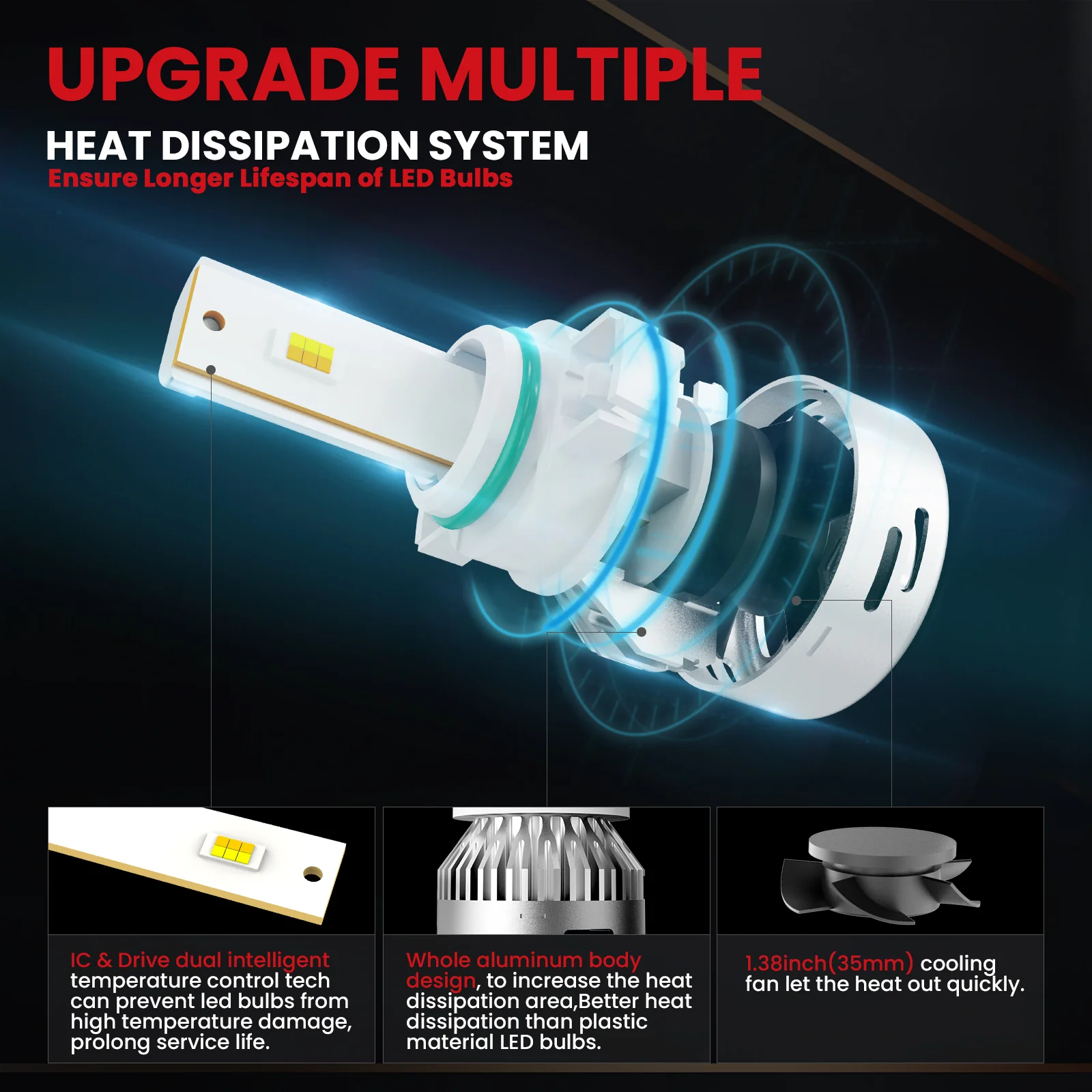 Switchback 60W 5202 2504 PSX24W LD Plus Series | 6,000LM 6000K/3000K LED Fog Light Bulbs - Image 10