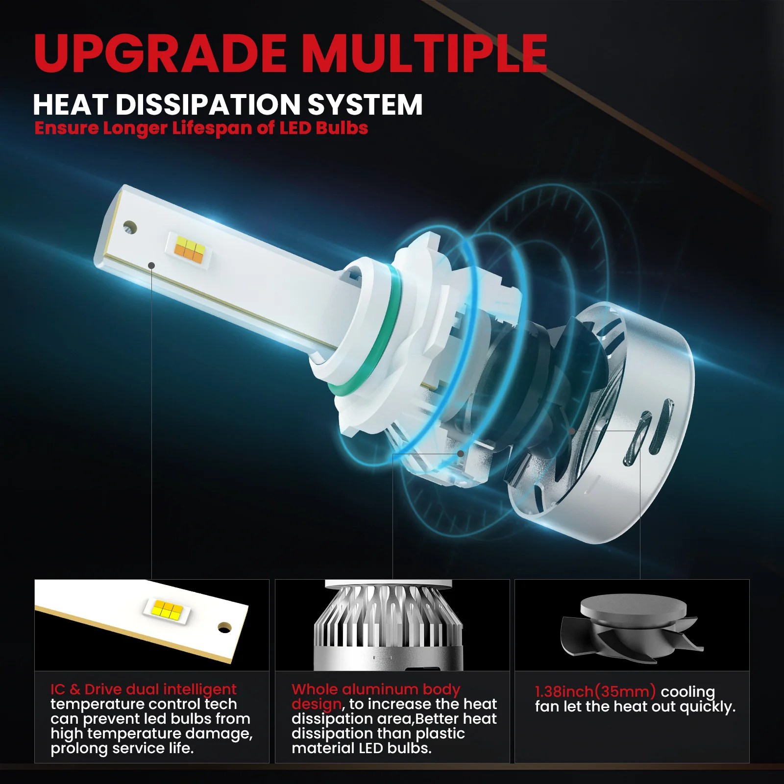 60W H13 H10 LA LD Plus Series Combo Pack | 6,000LM LED Bulbs - Image 19