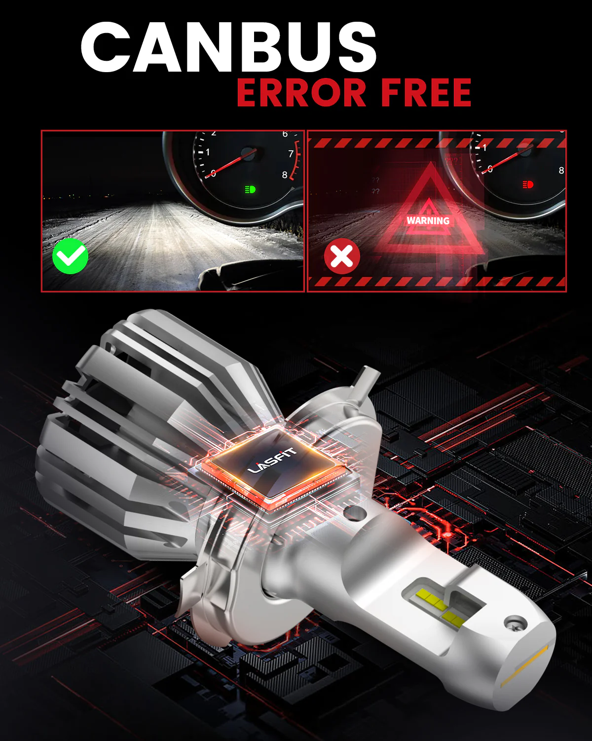 50W 9003 H4 HB2 LC Plus Series | 5,000LM 6000K LED Bulbs - Image 6