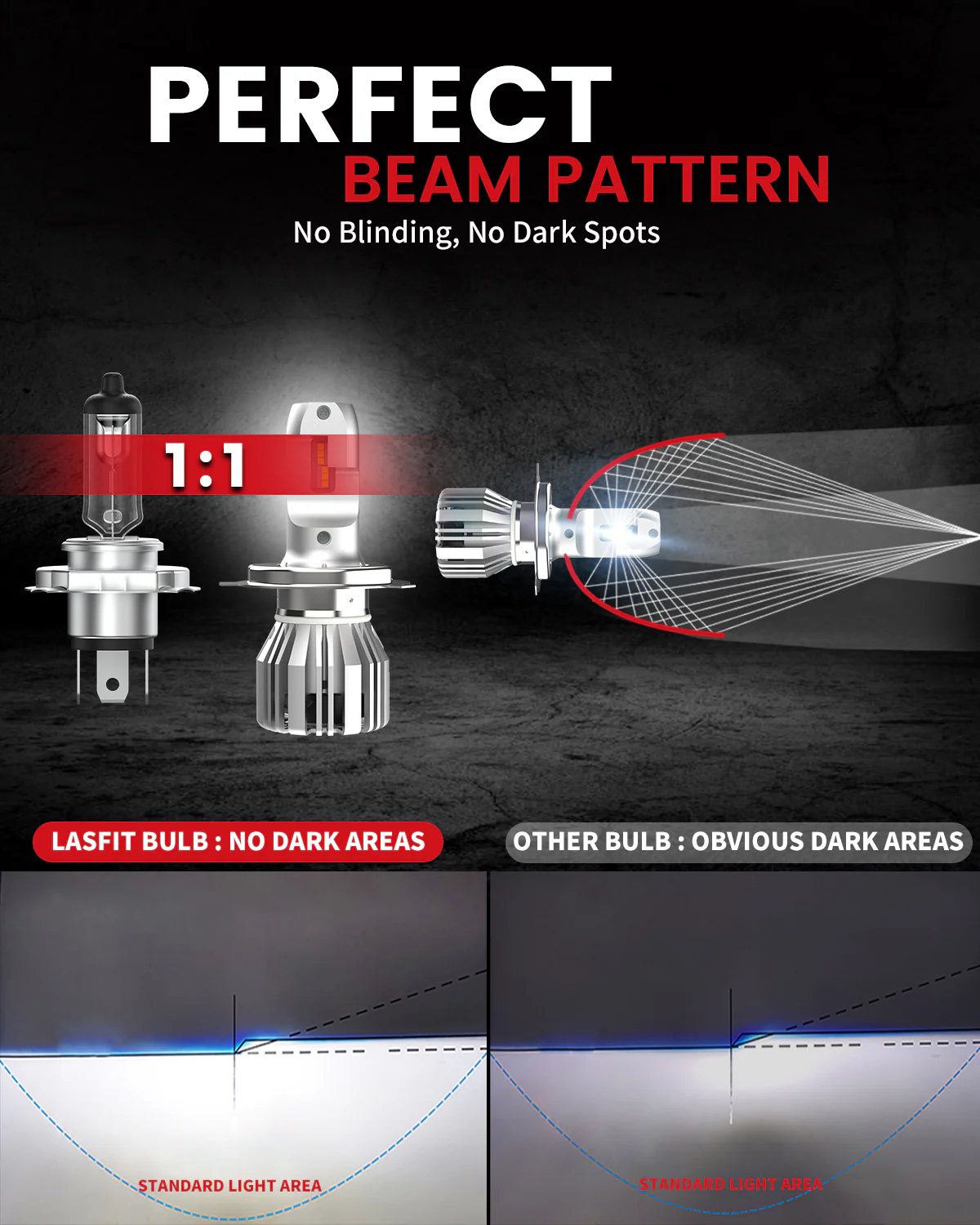 50W 9003 H4 HB2 LC Plus Series | 5,000LM 6000K LED Bulbs - Image 3