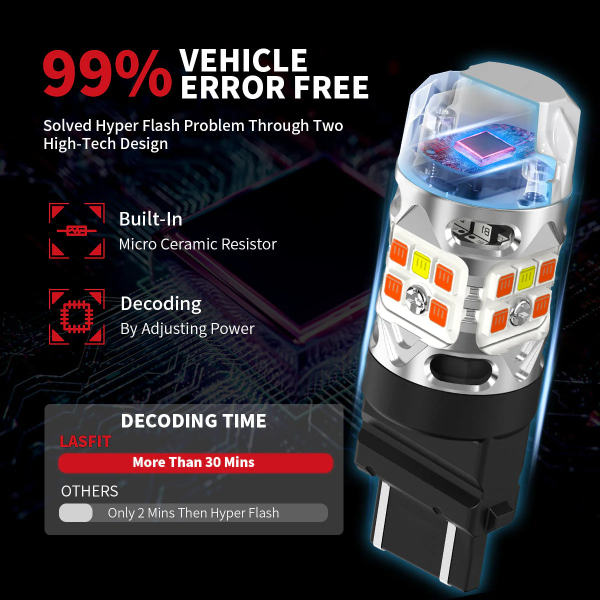 3157 4157 LED Front Turn Signal Bulbs CanBus-Ready Switchback CK Socket | T3 Series - Image 4