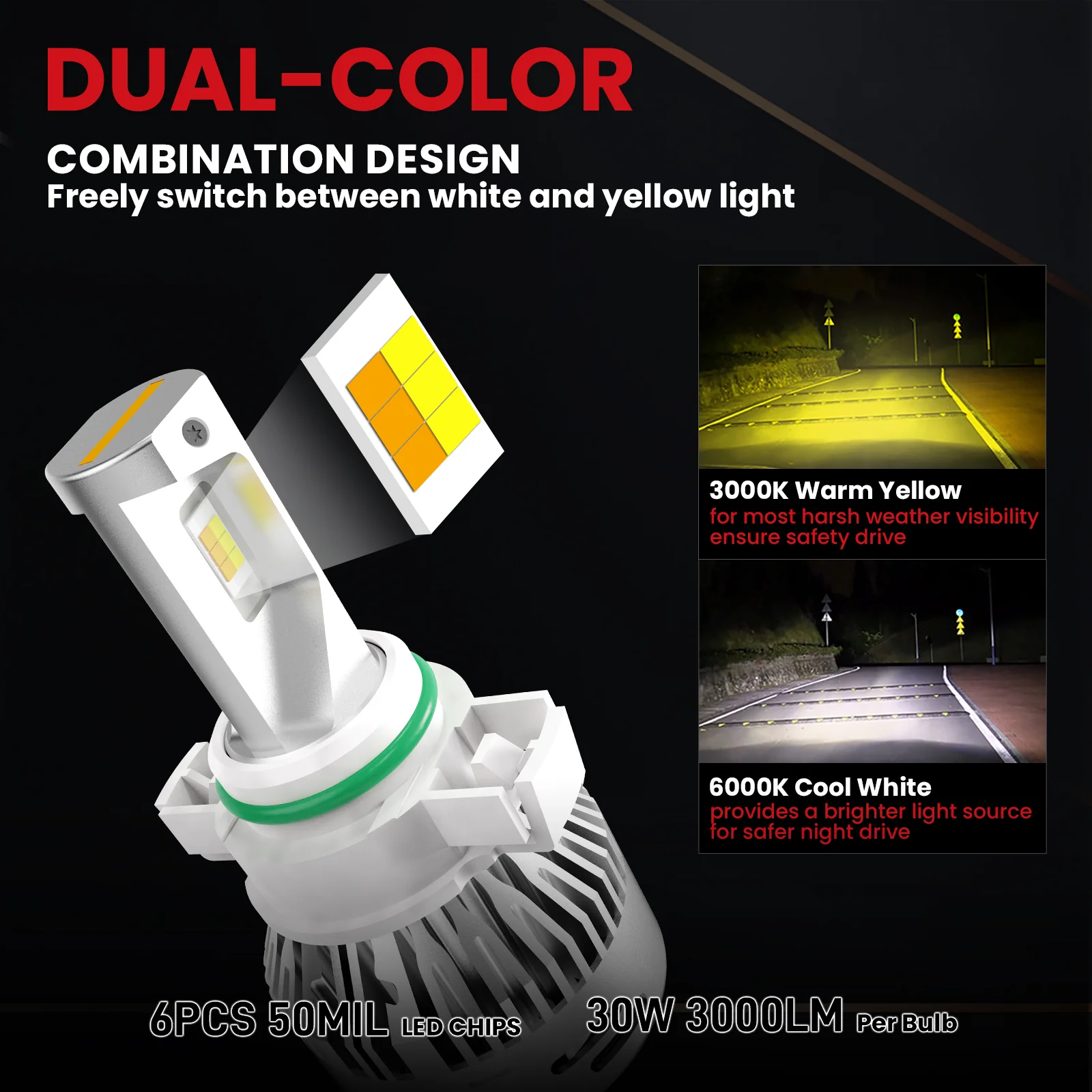 Switchback 60W 5202 2504 PSX24W LD Plus Series | 6,000LM 6000K/3000K LED Fog Light Bulbs - Image 4