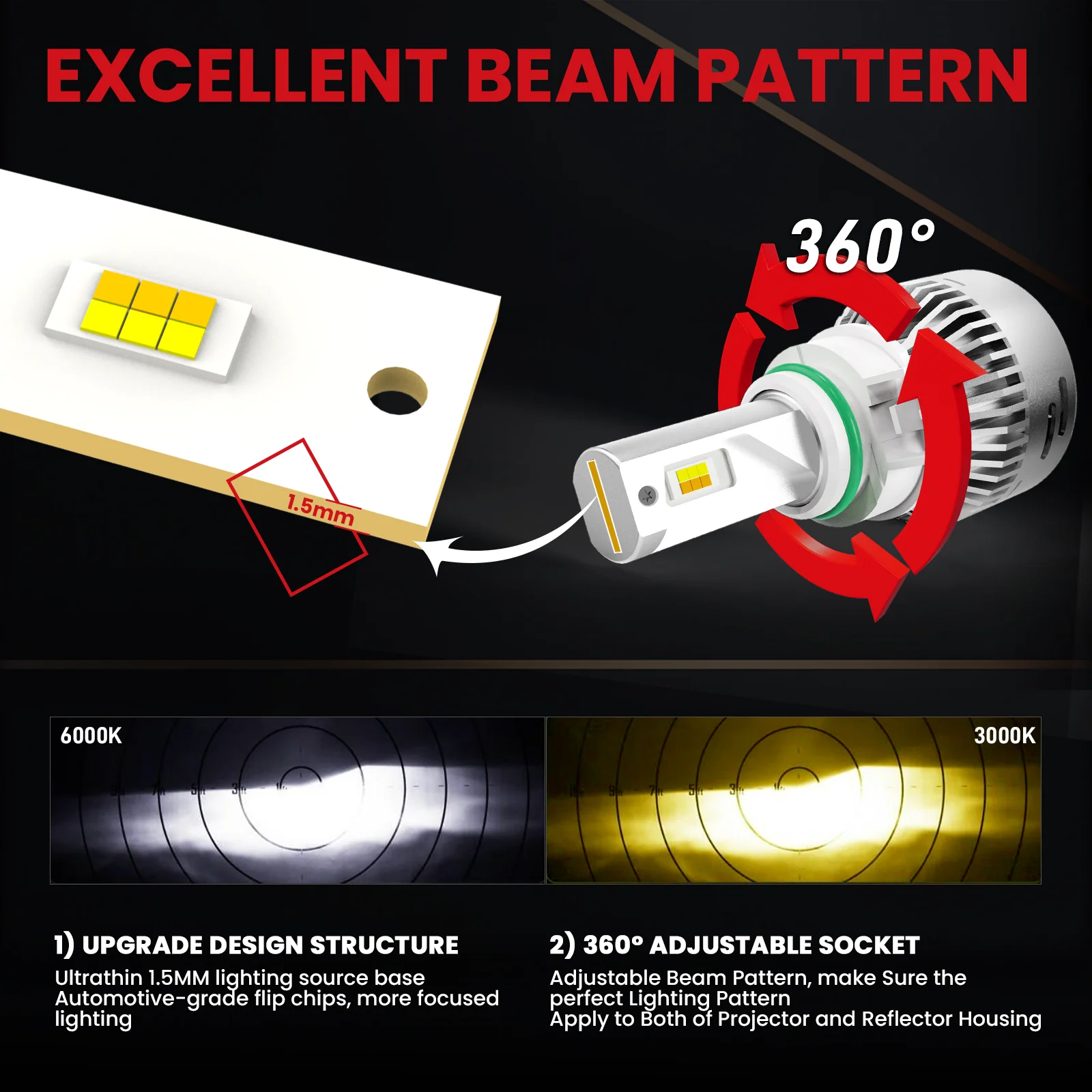Switchback 60W 5202 2504 PSX24W LD Plus Series | 6,000LM 6000K/3000K LED Fog Light Bulbs - Image 6