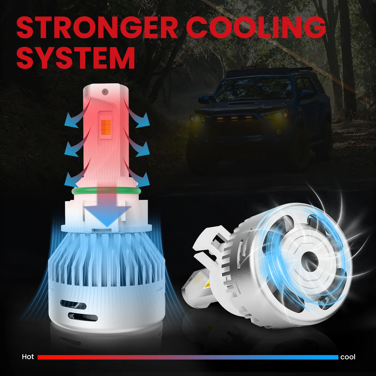 Switchback 60W 5202 2504 PSX24W LD Plus Series | 6,000LM 6000K/3000K LED Fog Light Bulbs - Image 11