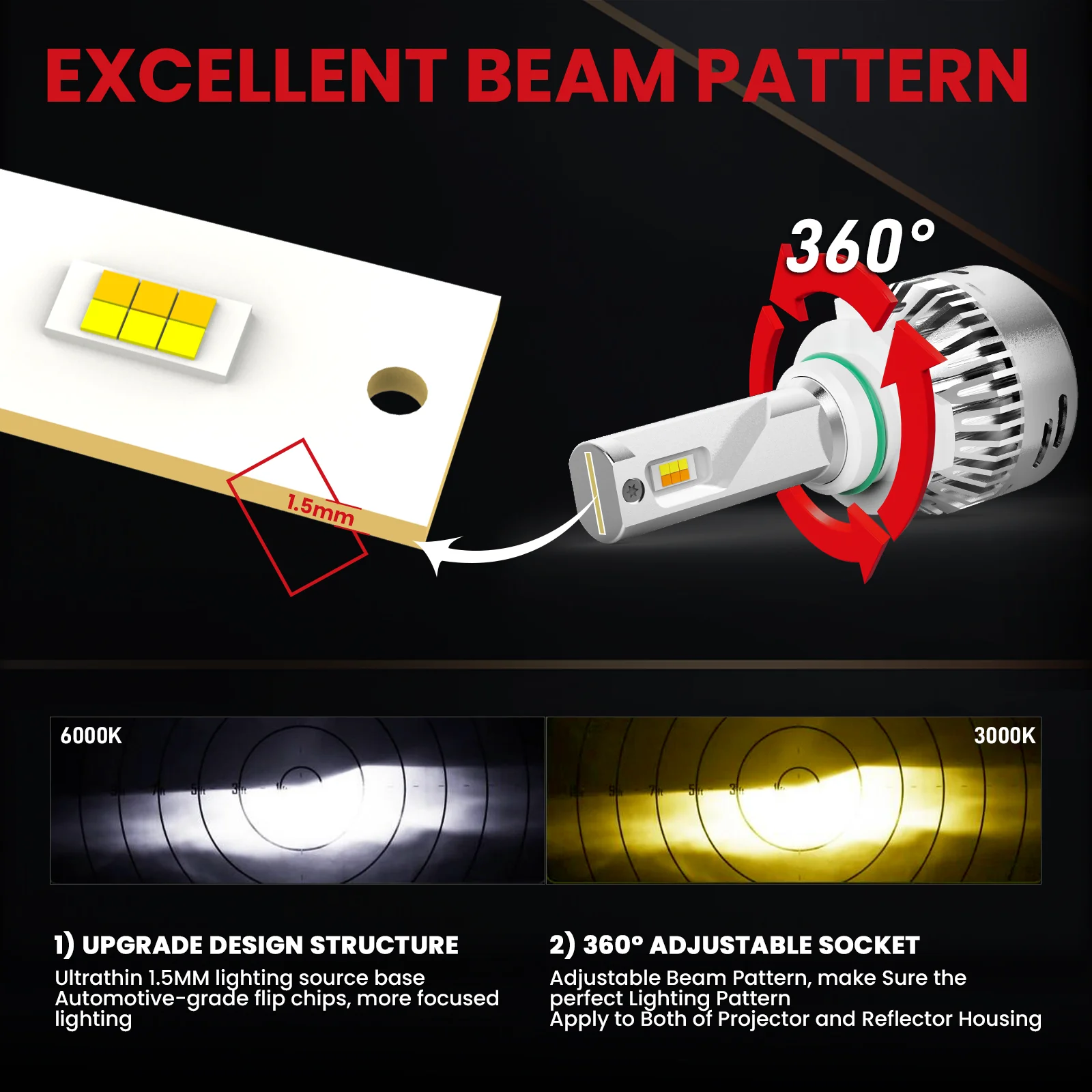 60W H13 H10 LA LD Plus Series Combo Pack | 6,000LM LED Bulbs - Image 10