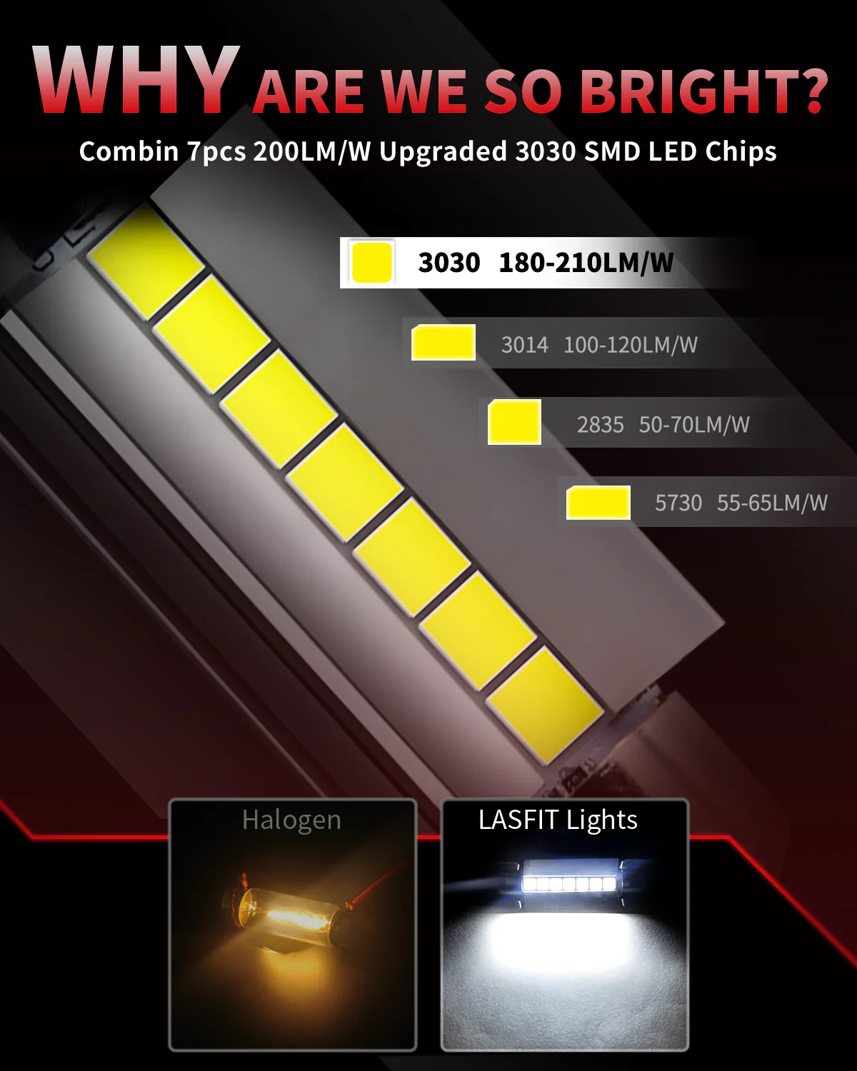 Fit for 2009-2012 Ford F-150 The Brightest LED Bulbs Upgrade | Tested and Verified - Image 48