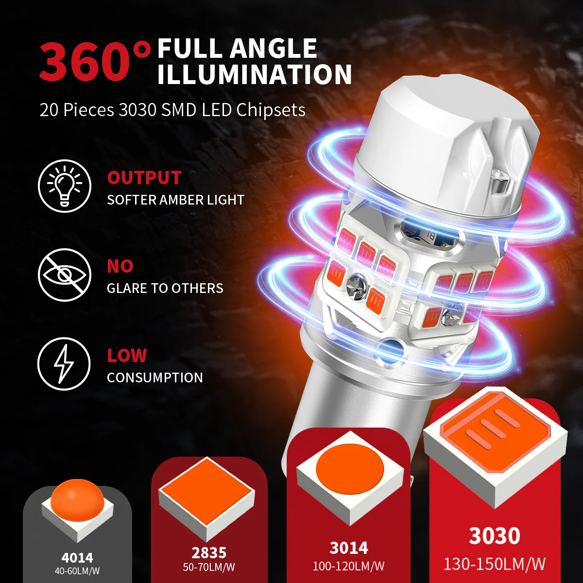 Fit for 2012-2018 Mercedes Benz C250 C300 C350 Custom H7 LED Bulbs Exterior Interior Light Plug n Play - Image 14