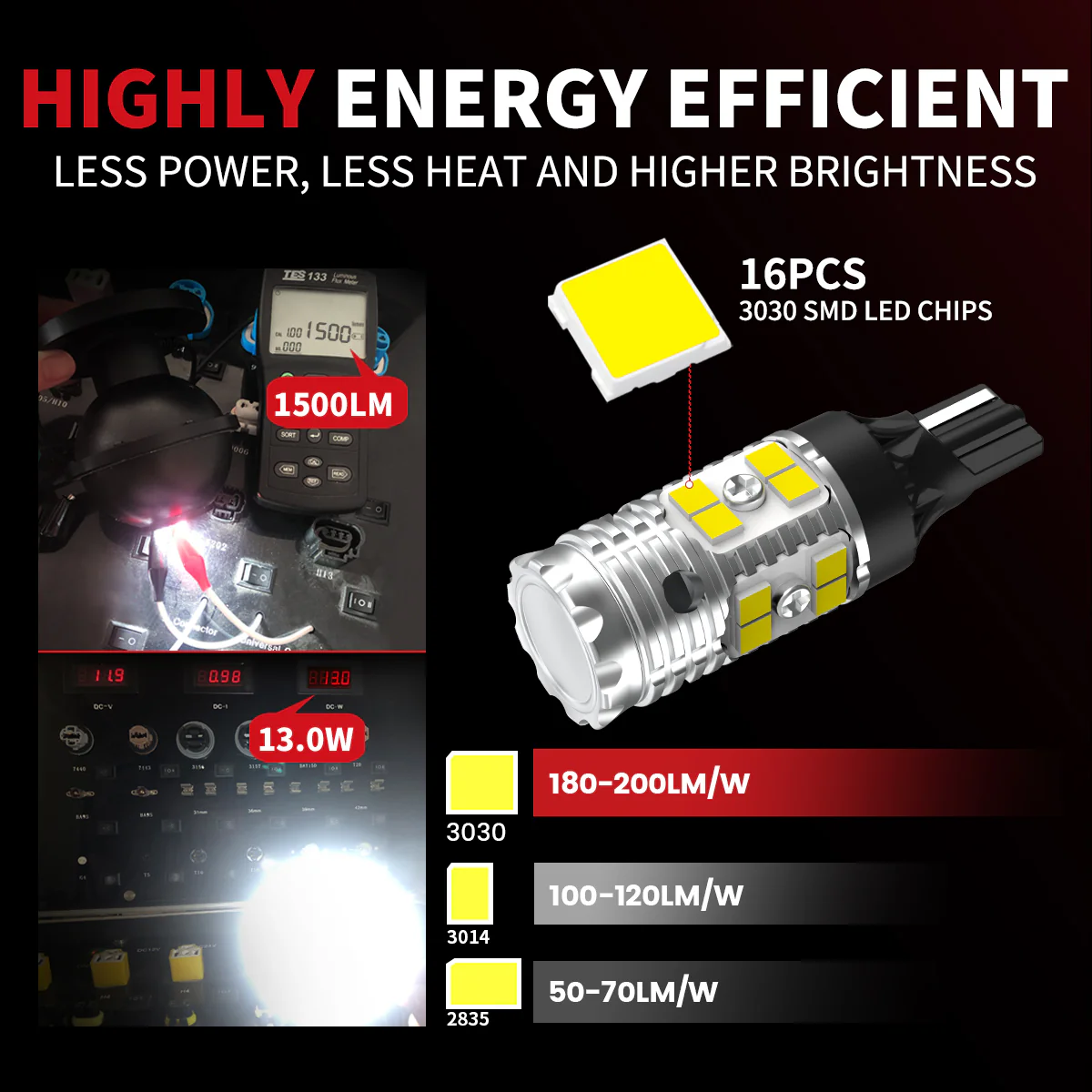 Fit for 2009-2012 Ford F-150 The Brightest LED Bulbs Upgrade | Tested and Verified - Image 56