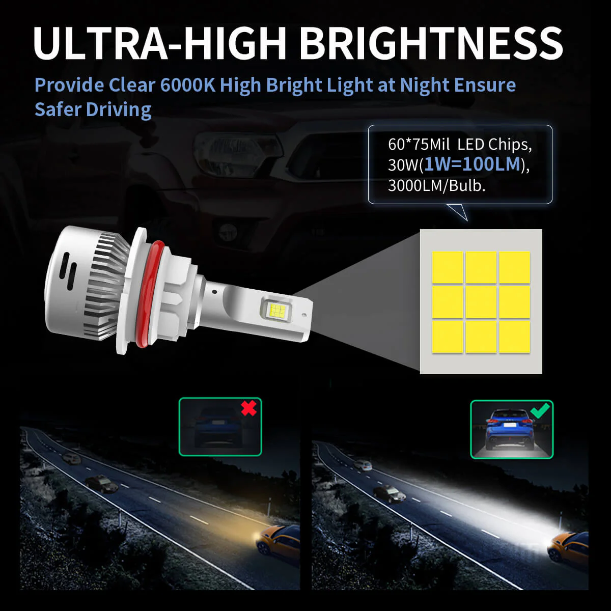 60W 9007 HB5 LA Plus Series | 6,000LM 6000K LED Bulbs - Image 3