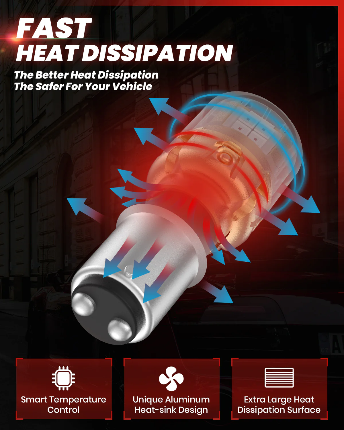 Fit for 2019-2020 Kia Sorento Custom H7 LED Bulbs Exterior Interior Lights - Image 30