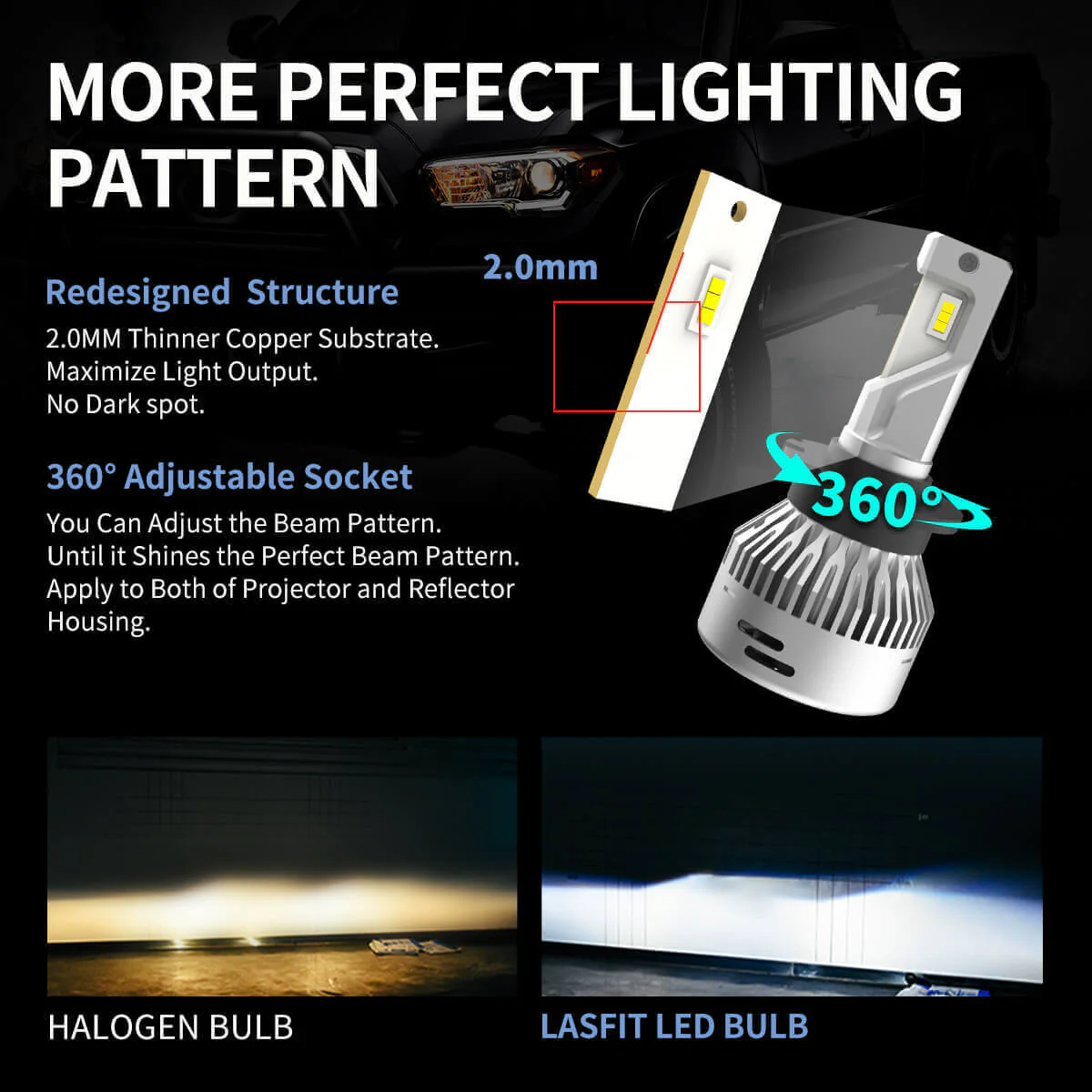 60W D2S D2R D4S D4R LA Plus Series | 6,000LM 6000K LED Bulbs NOT PLUG AND PLAY - Image 5