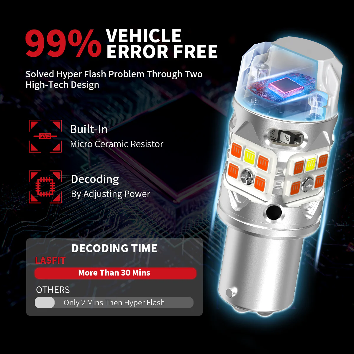 Fit for 2019-2020 Kia Sorento Custom H7 LED Bulbs Exterior Interior Lights - Image 21