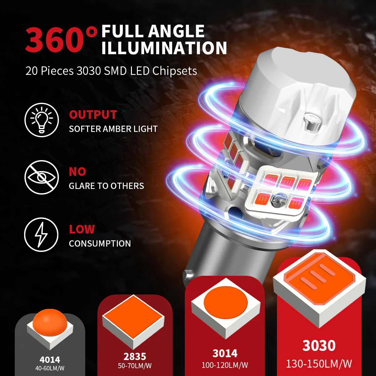 Fit for 2019-2020 Kia Sorento Custom H7 LED Bulbs Exterior Interior Lights - Image 24