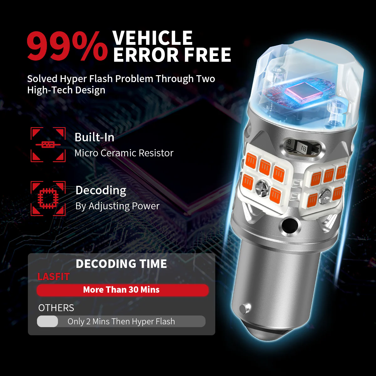 Fit for 2019-2020 Kia Sorento Custom H7 LED Bulbs Exterior Interior Lights - Image 25