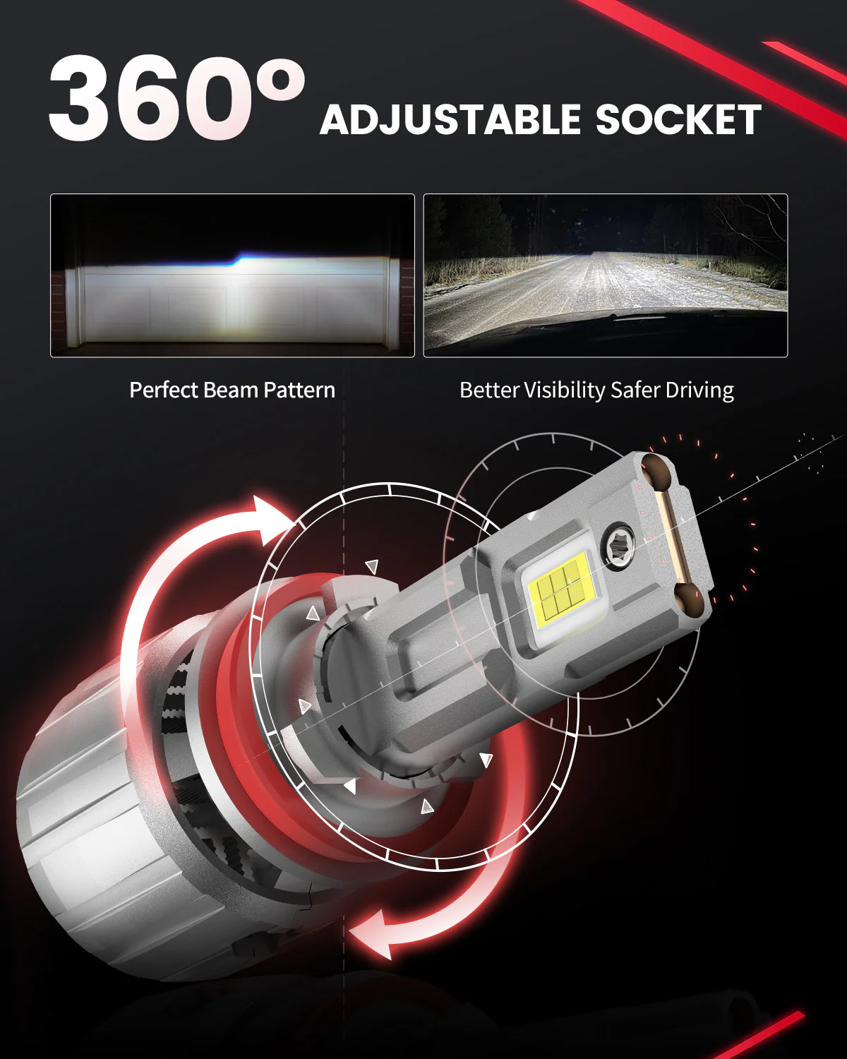 130W/60W H11 LS LA Plus Series Combo Pack | 13,000LM/6,000LM 6000K LED Bulbs - Image 11