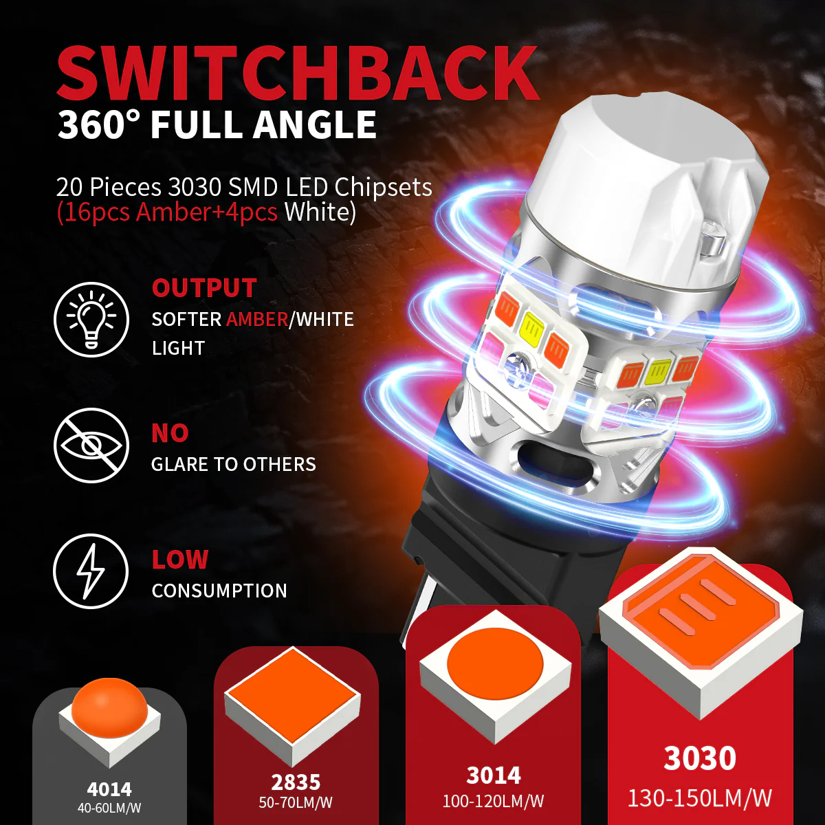 Fit for 2009-2012 Ford F-150 The Brightest LED Bulbs Upgrade | Tested and Verified - Image 8