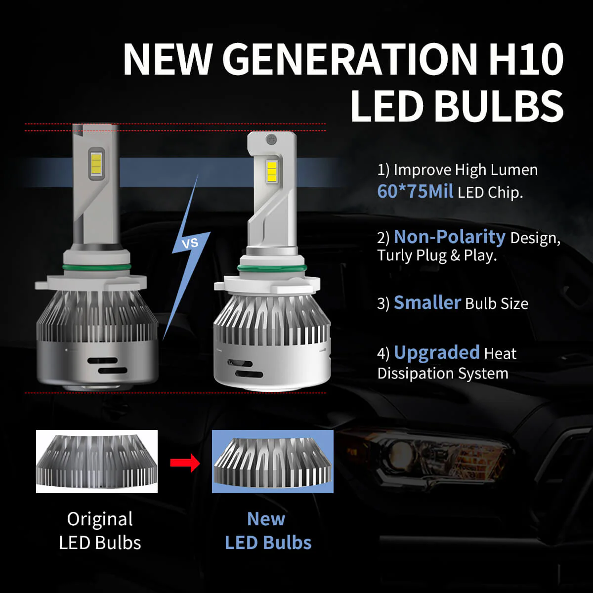 Custom Engineered for 2018-2020 Ford F-150 LED Bulbs Upgrade | Tested and Verified - Image 10
