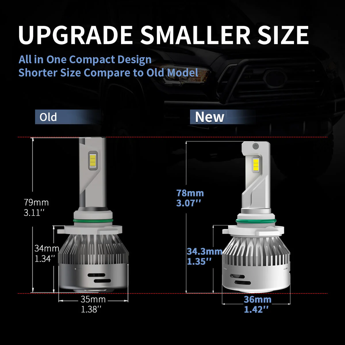 Custom Engineered for 2018-2020 Ford F-150 LED Bulbs Upgrade | Tested and Verified - Image 14
