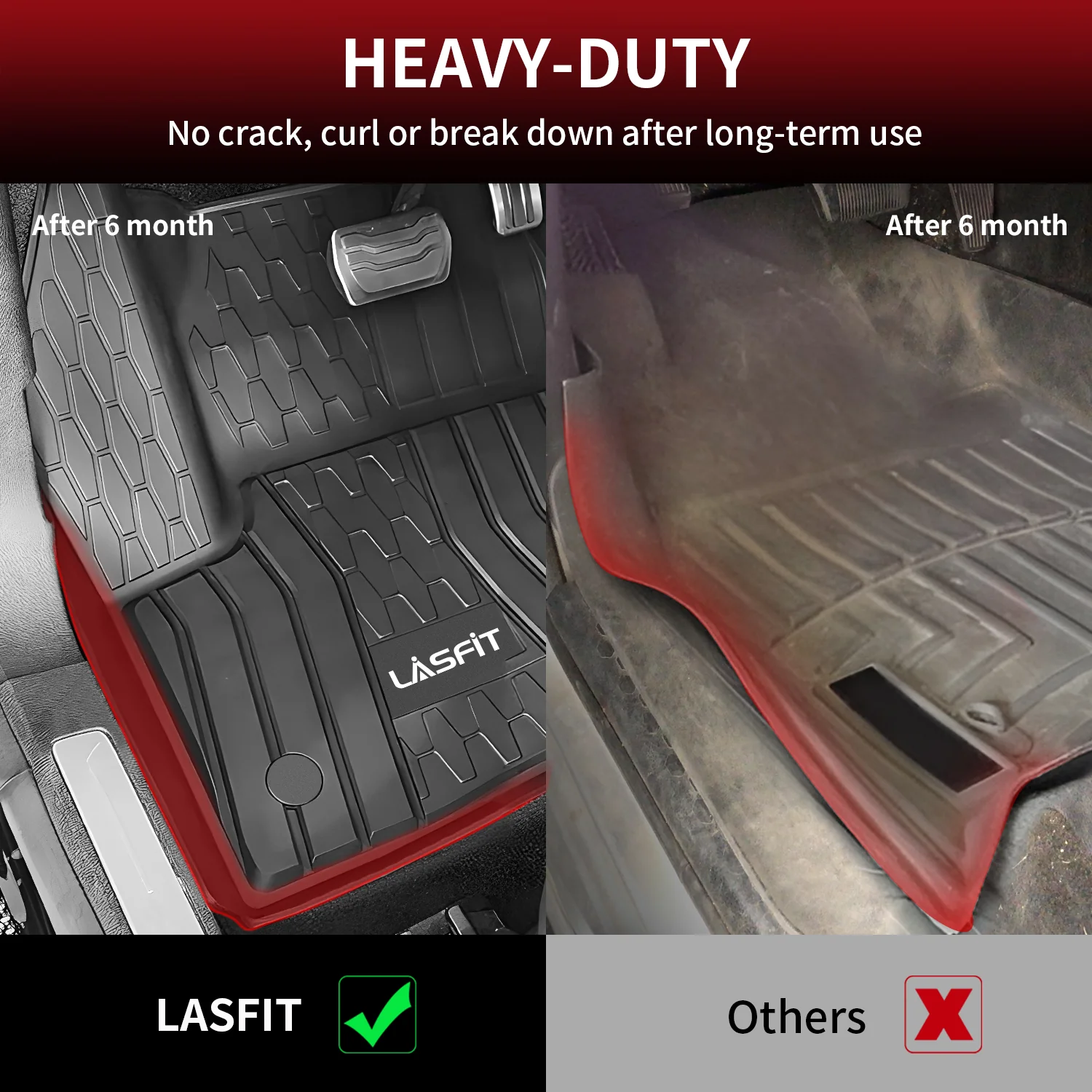 Fit for 2015-2016 Lincoln MKC Custom Floor Mats TPE Material 1st & 2nd Row Seat - Image 4