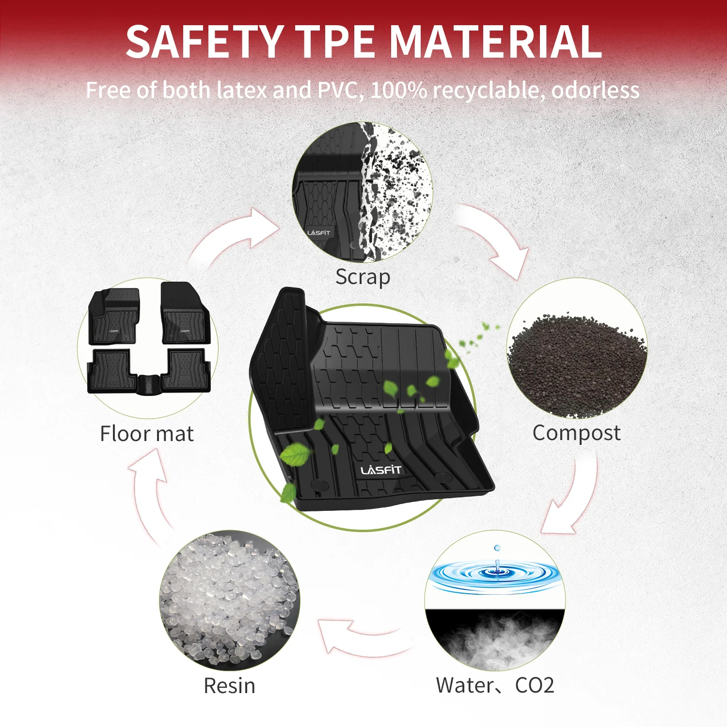 Fit for 2015-2016 Lincoln MKC Custom Floor Mats TPE Material 1st & 2nd Row Seat - Image 8