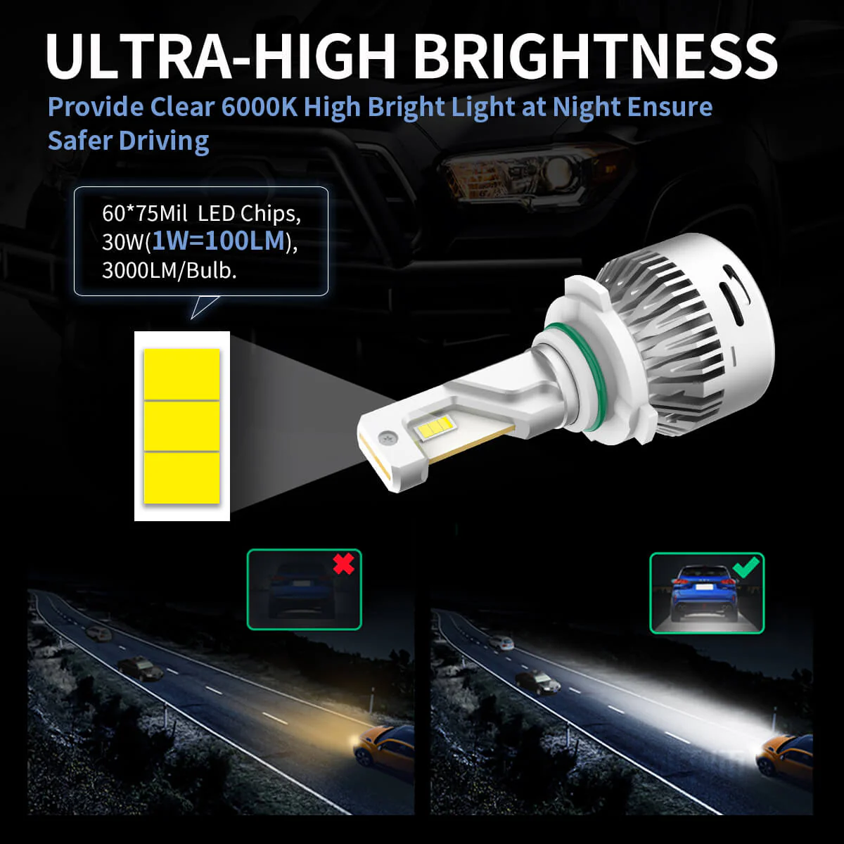 Custom Engineered for 2015-2017 Ford F-150 LED Bulbs Upgrade | Tested and Verified - Image 29