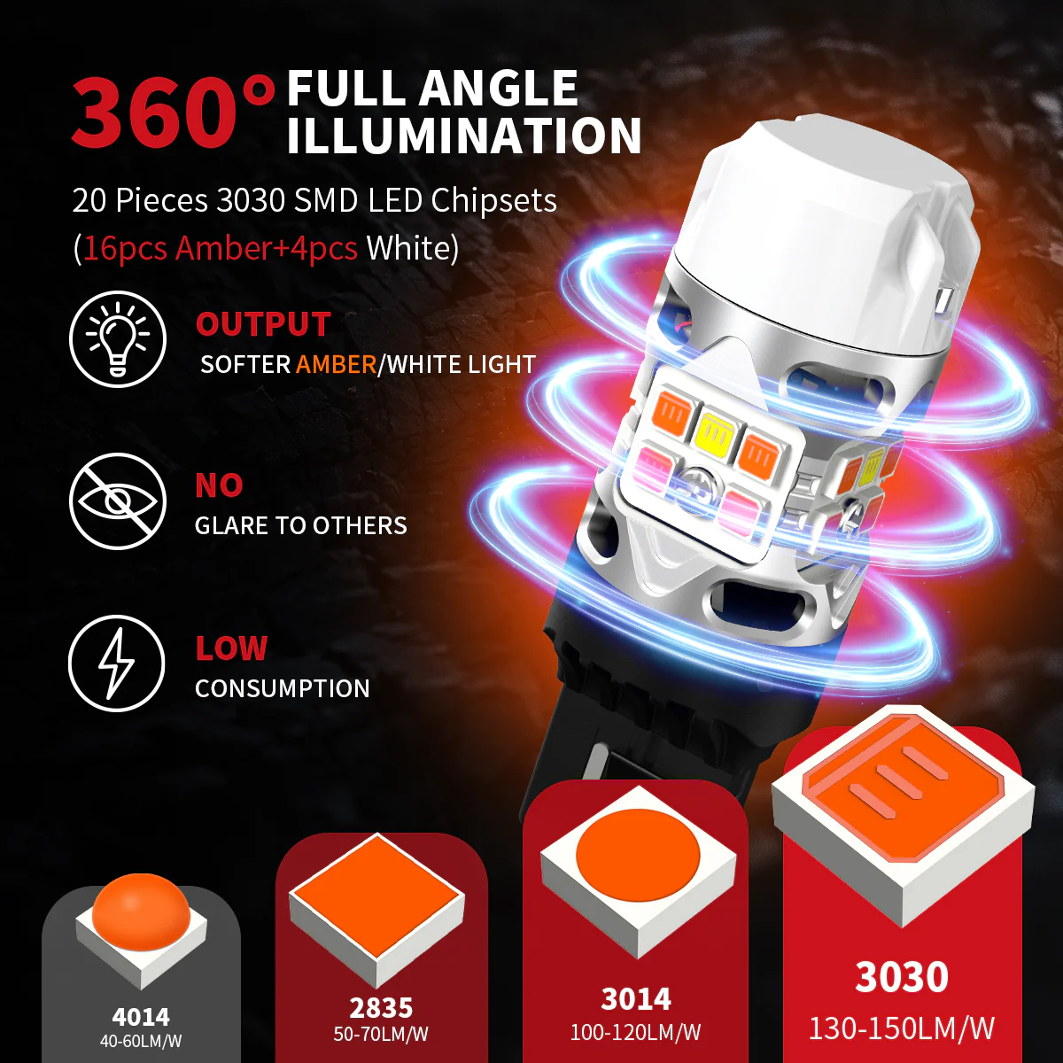 Custom Engineered for 2015-2017 Ford F-150 LED Bulbs Upgrade | Tested and Verified - Image 33
