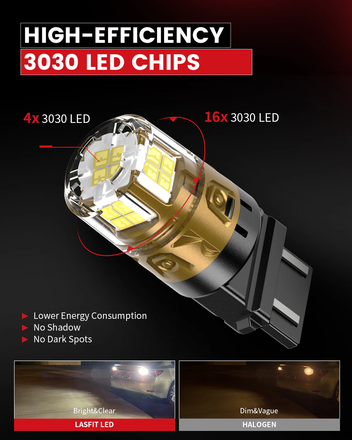 Custom Engineered for 2015-2017 Ford F-150 LED Bulbs Upgrade | Tested and Verified - Image 41
