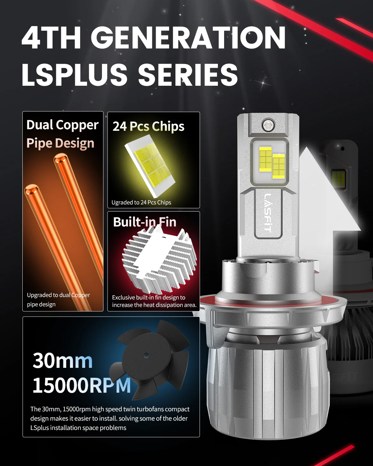 Fit for 2004-2008 Ford F-150 The Brightest LED Bulbs Upgrade - Image 20