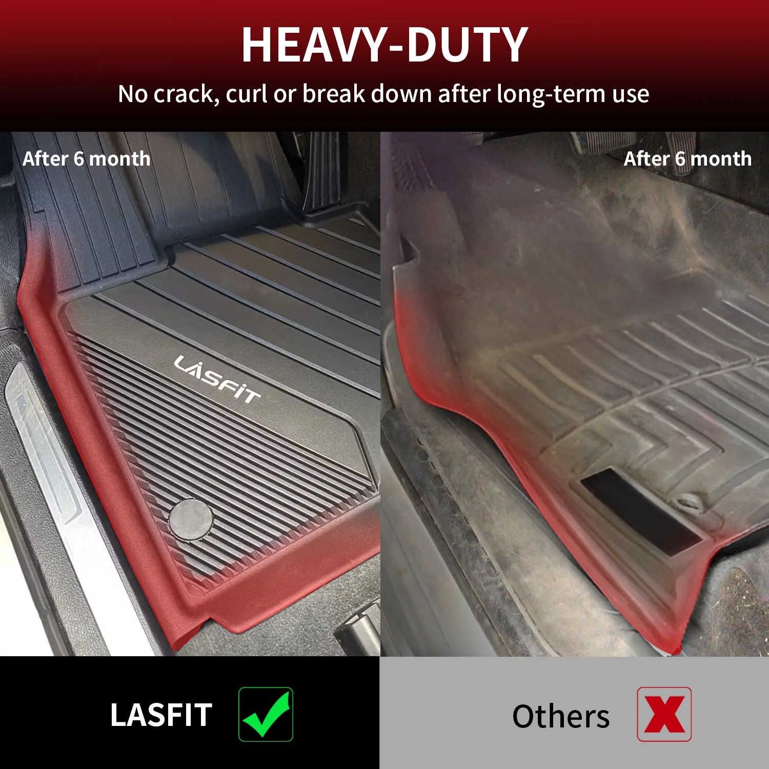 Fit for 2014-2018 BMW X5 Floor Mats - Image 7