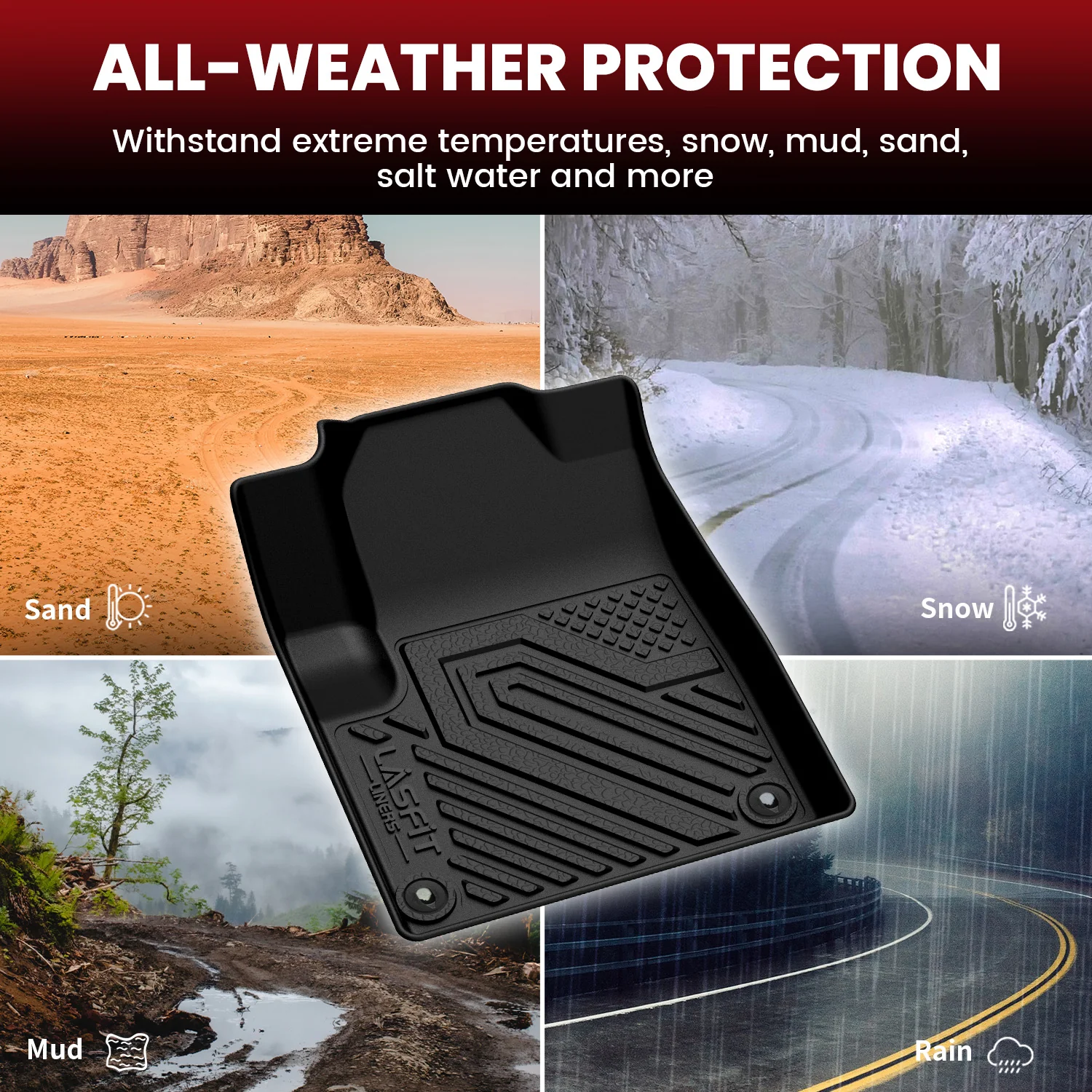Fit for 2016-2023 Jeep Cherokee Custom Floor Mats or Cargo Mat - Image 21