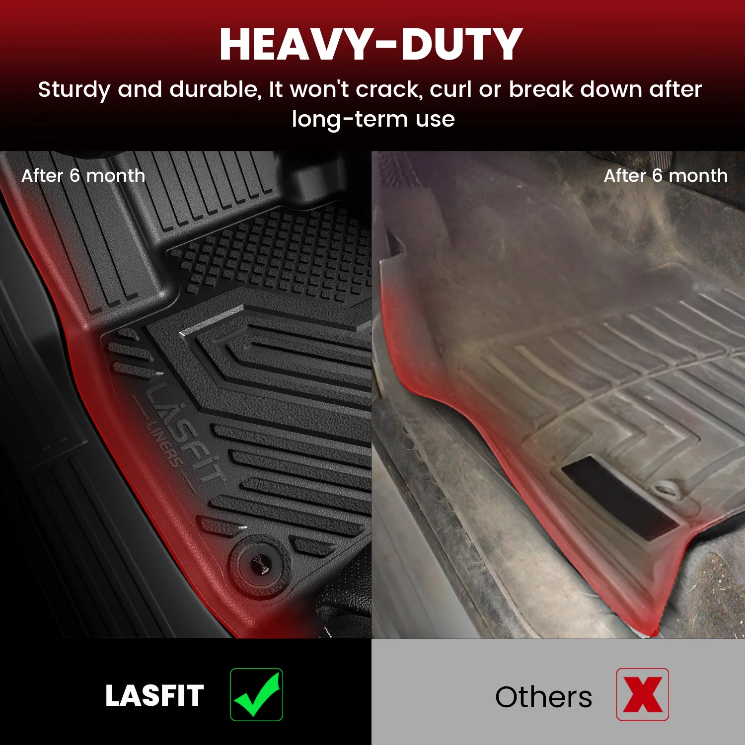 Fit for 2016-2023 Jeep Cherokee Custom Floor Mats or Cargo Mat - Image 22