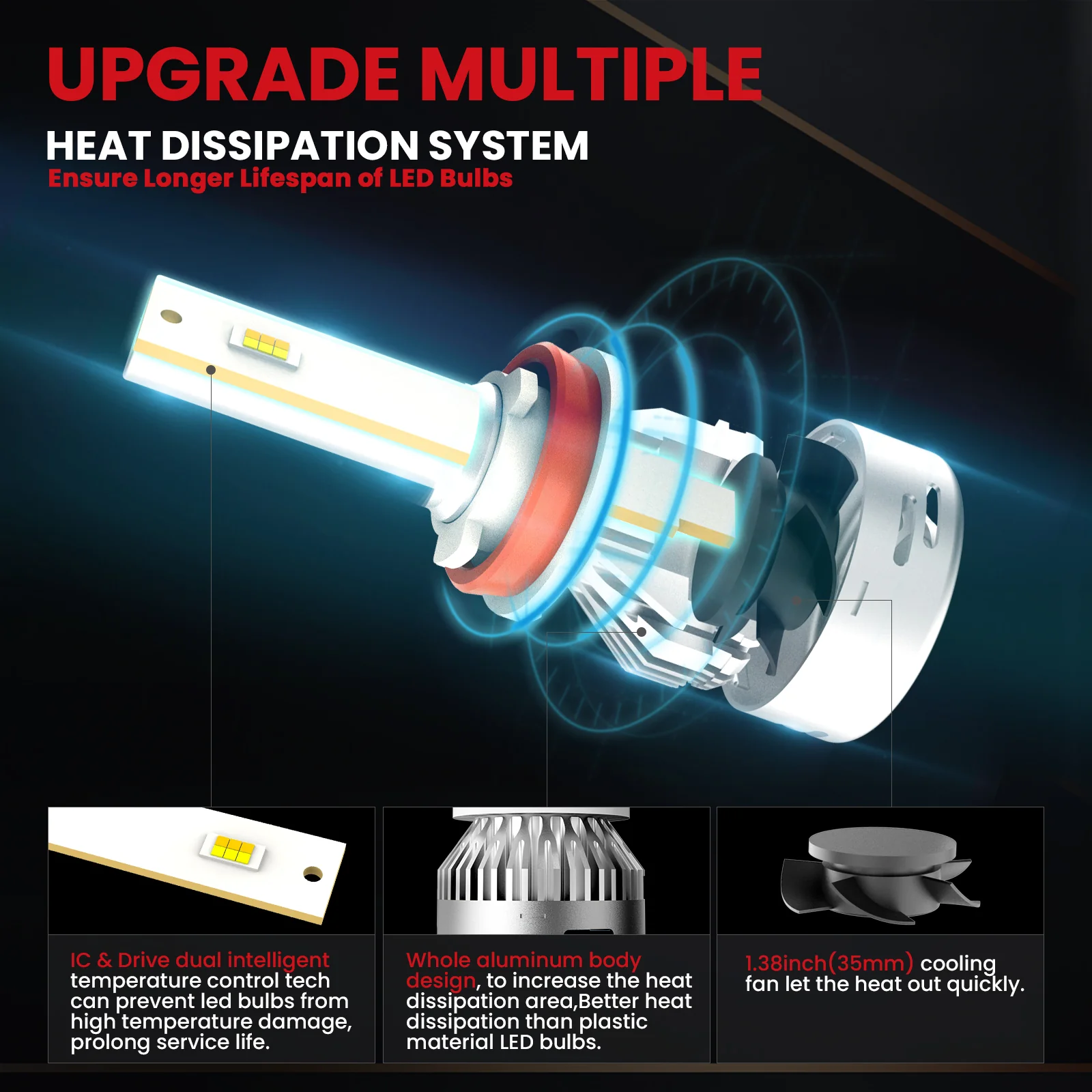 60W H11 LA LD Plus Series Combo Pack | 6,000LM LED Bulbs - Image 19