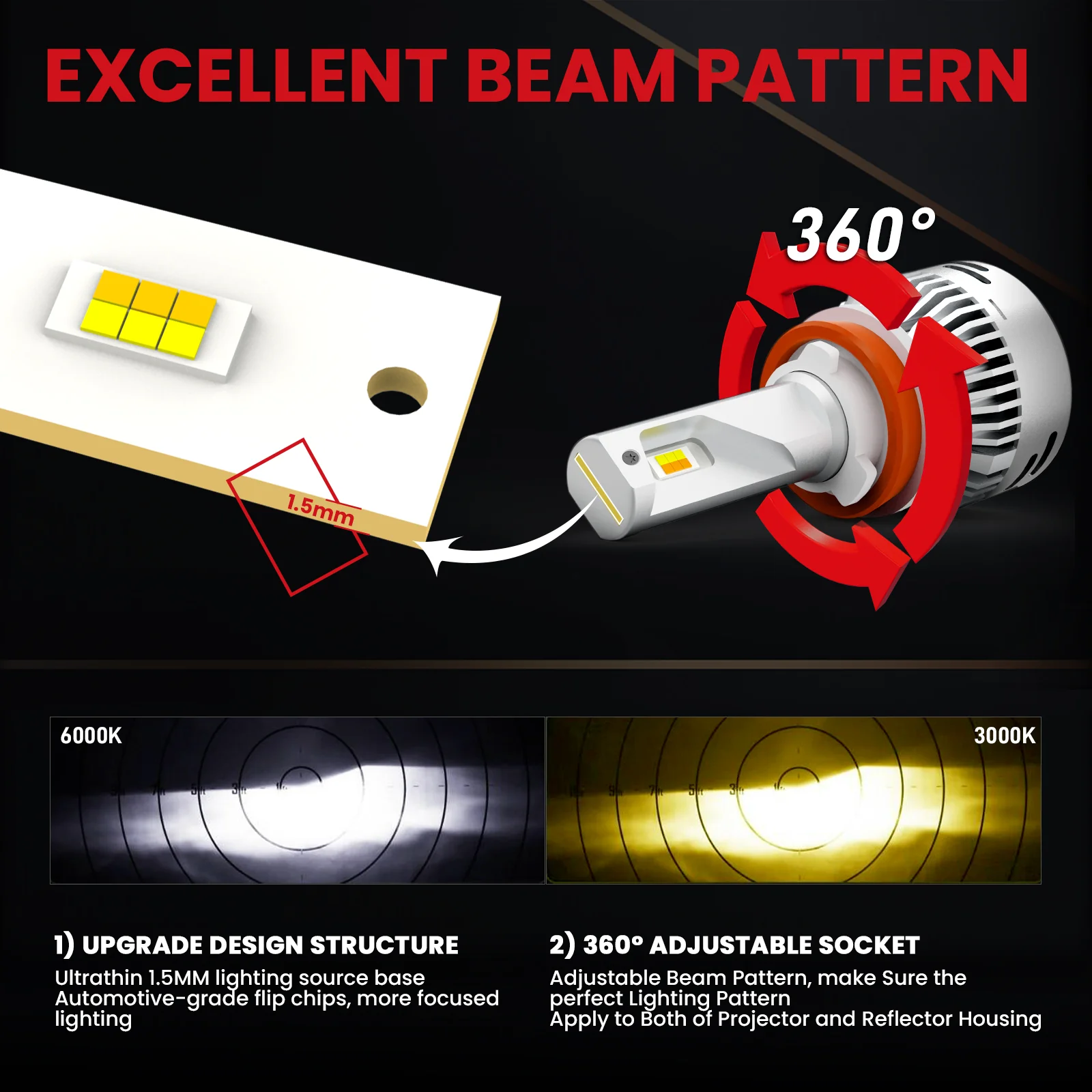 60W H11 LA LD Plus Series Combo Pack | 6,000LM LED Bulbs - Image 17