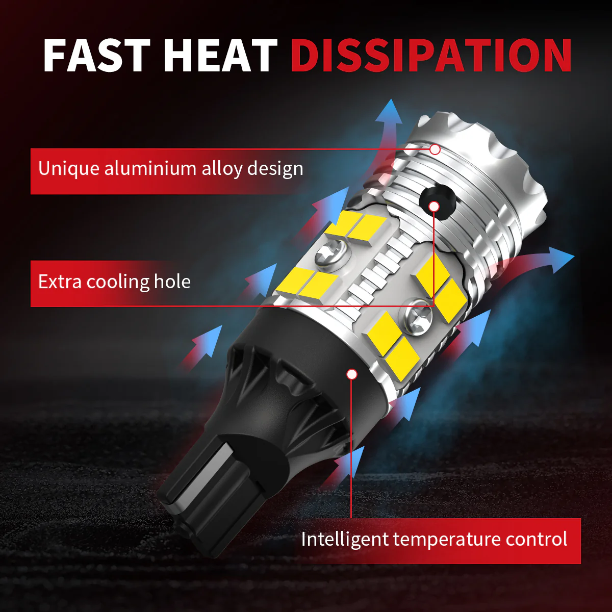Fit for 2012-2018 Mercedes Benz C250 C300 C350 Custom H7 LED Bulbs Exterior Interior Light Plug n Play - Image 21