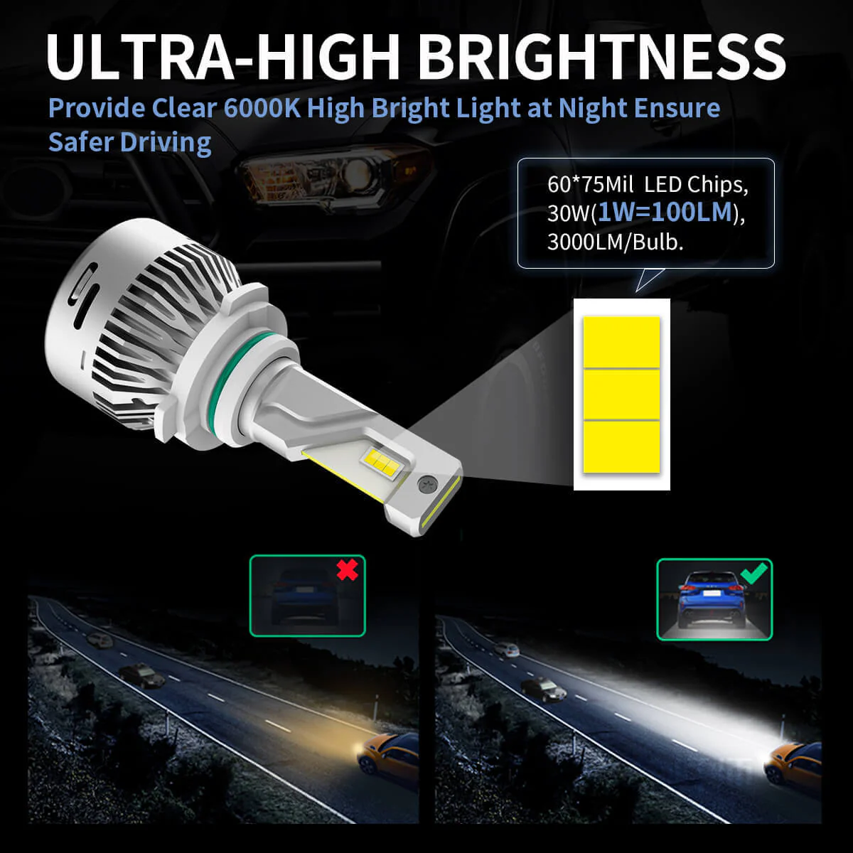 Fit for 2019-2020 Kia Sorento Custom H7 LED Bulbs Exterior Interior Lights - Image 15