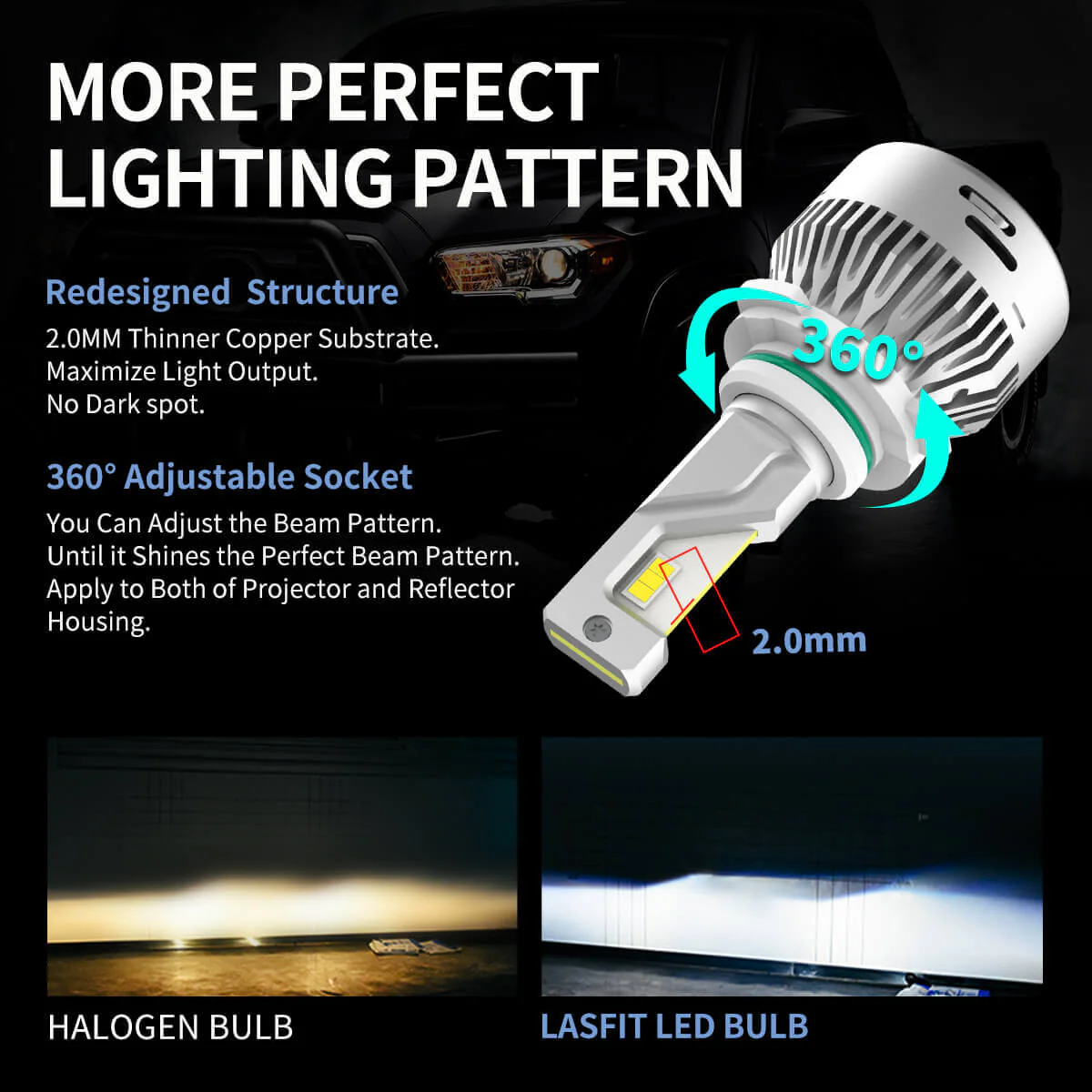 Fit for 2019-2020 Kia Sorento Custom H7 LED Bulbs Exterior Interior Lights - Image 16