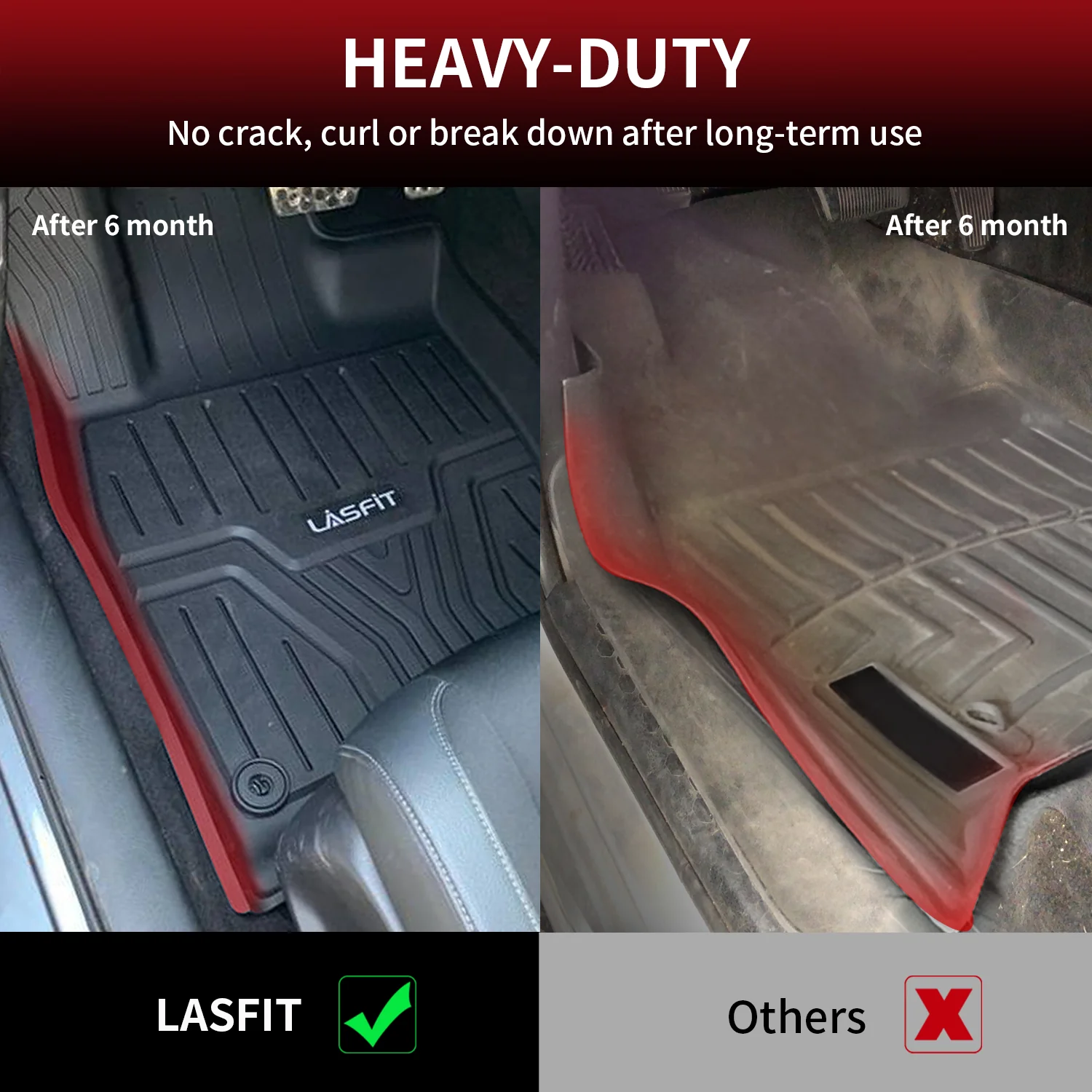 Fit for 2016-2021 Honda Civic Custom Floor Mats or Cargo Mat - Image 6