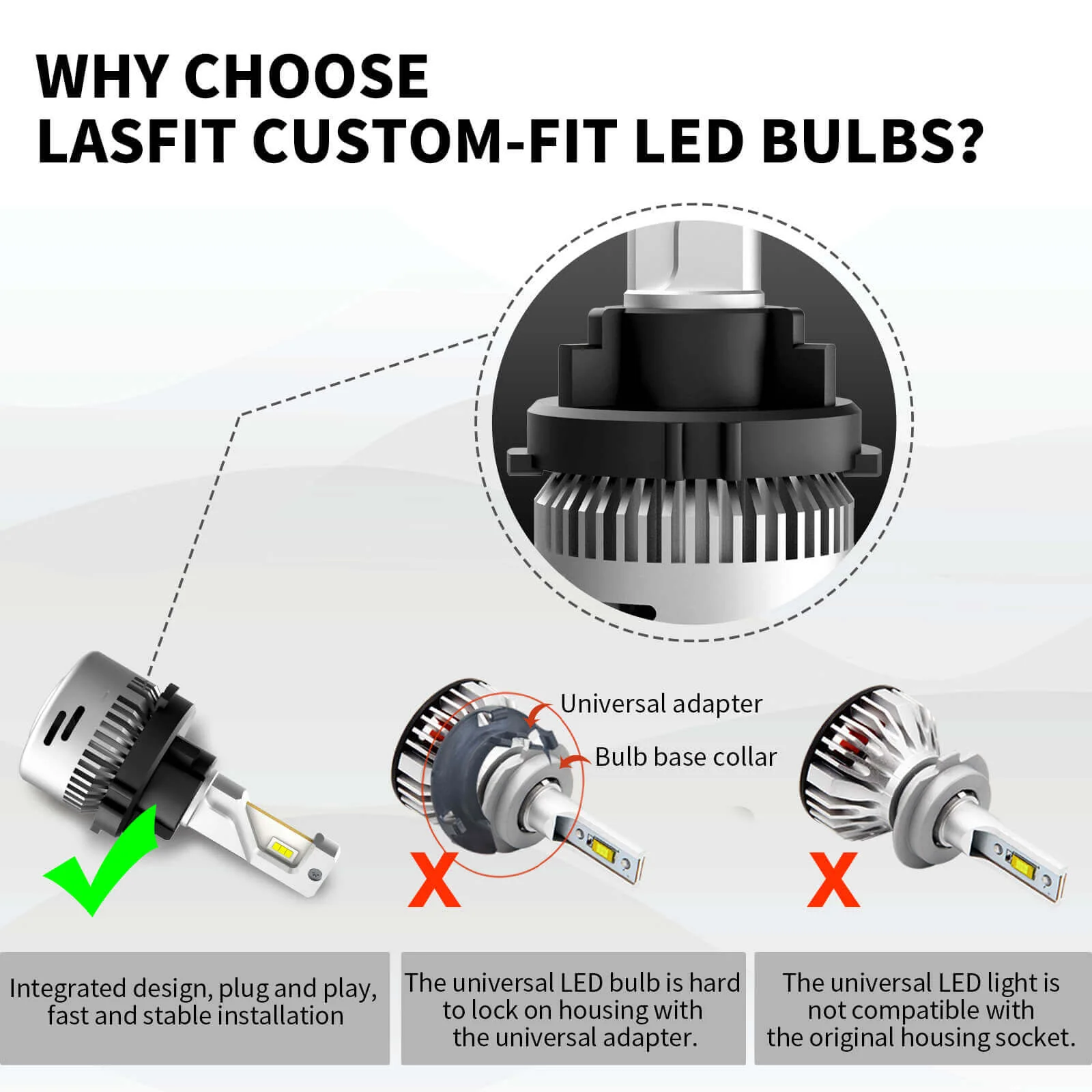 Fit for Kia Hyundai H7 LED Bulb Custom Retainer Adapter | Pro-HK7, 2 Bulbs - Image 14