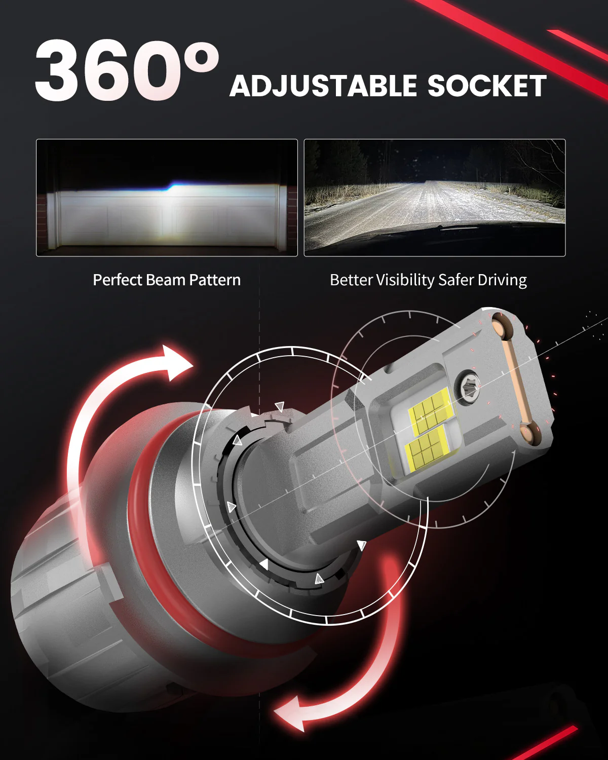 130W 9007 HB5 LS Plus Series | 13,000LM 6000K LED Bulbs - Image 5