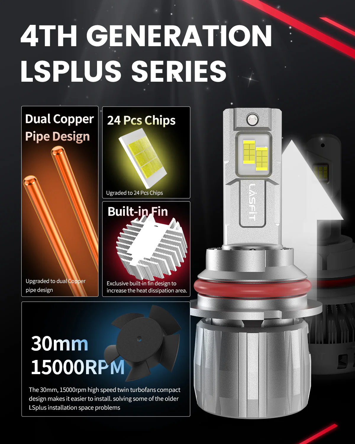 130W 9007 HB5 LS Plus Series | 13,000LM 6000K LED Bulbs - Image 11