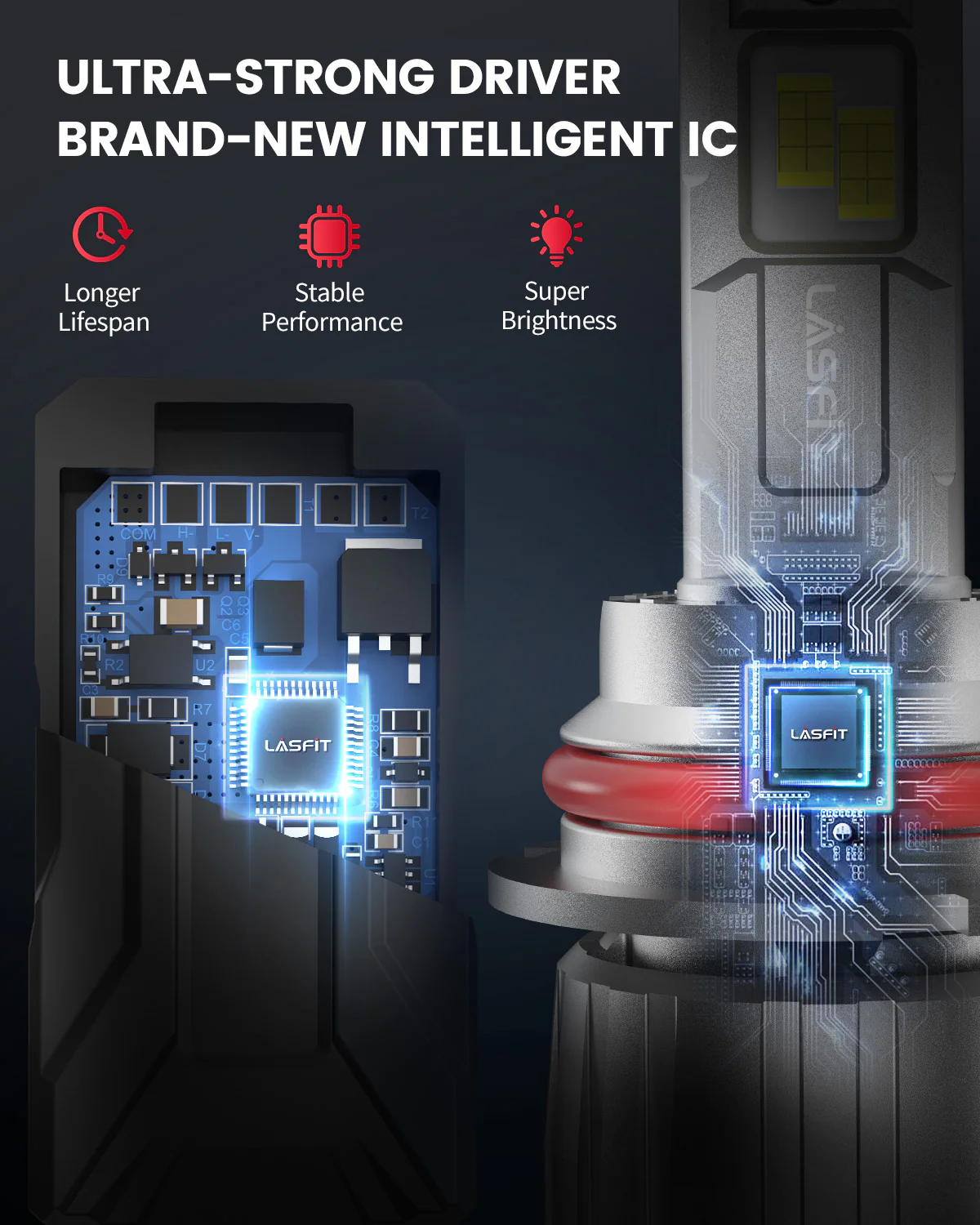 130W 9007 HB5 LS Plus Series | 13,000LM 6000K LED Bulbs - Image 8