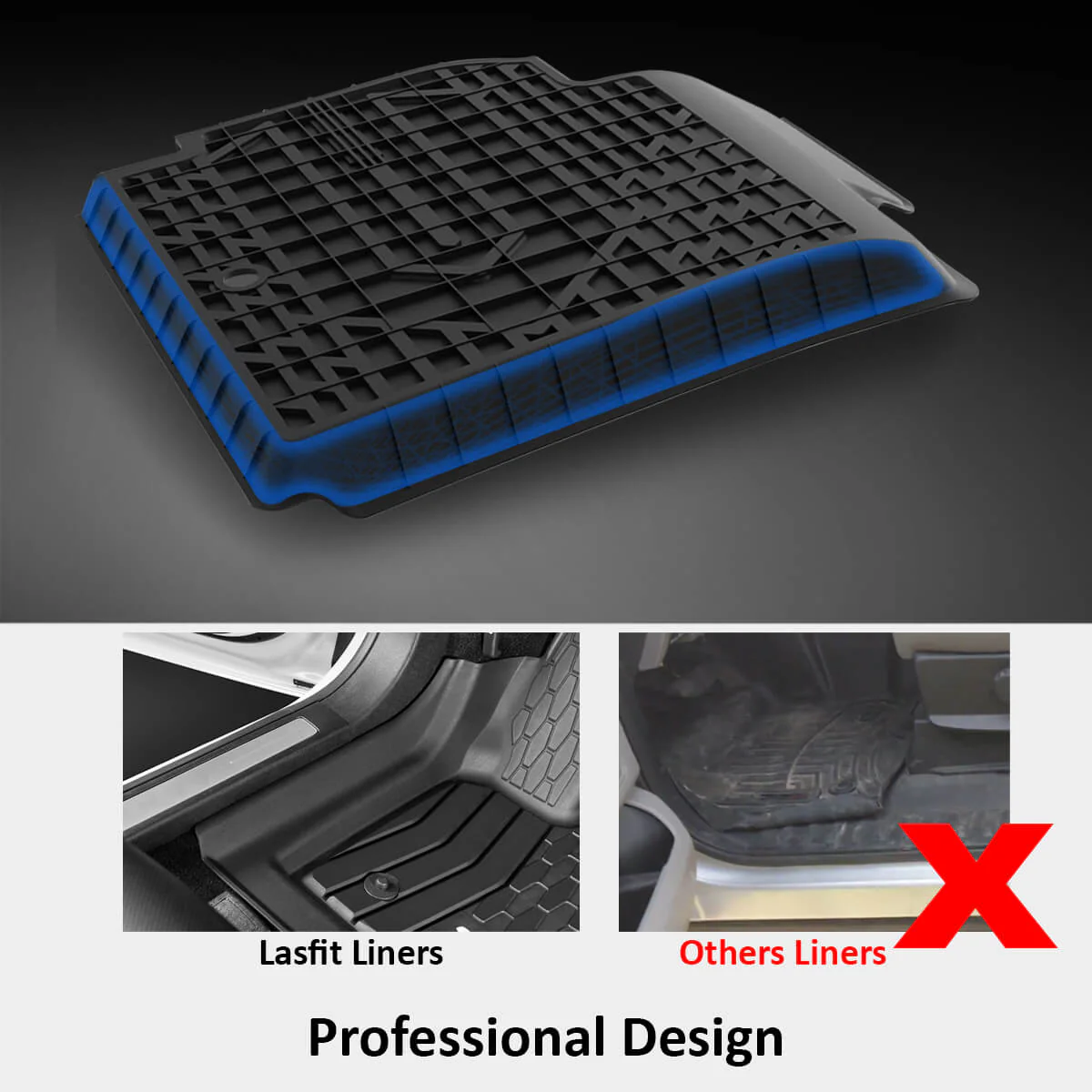 Fit for 2017-2020 Lincoln MKZ Custom Floor Mats TPE Material 1st & 2nd Row Seat - Image 7
