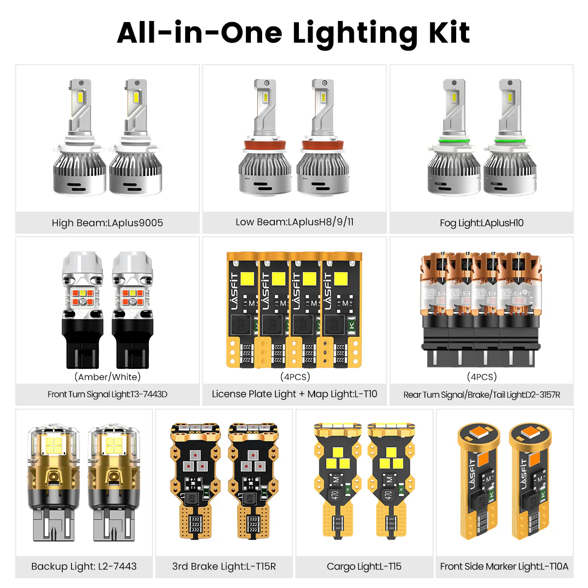 Custom Engineered for 2018-2020 Ford F-150 LED Bulbs Upgrade | Tested and Verified - Image 7
