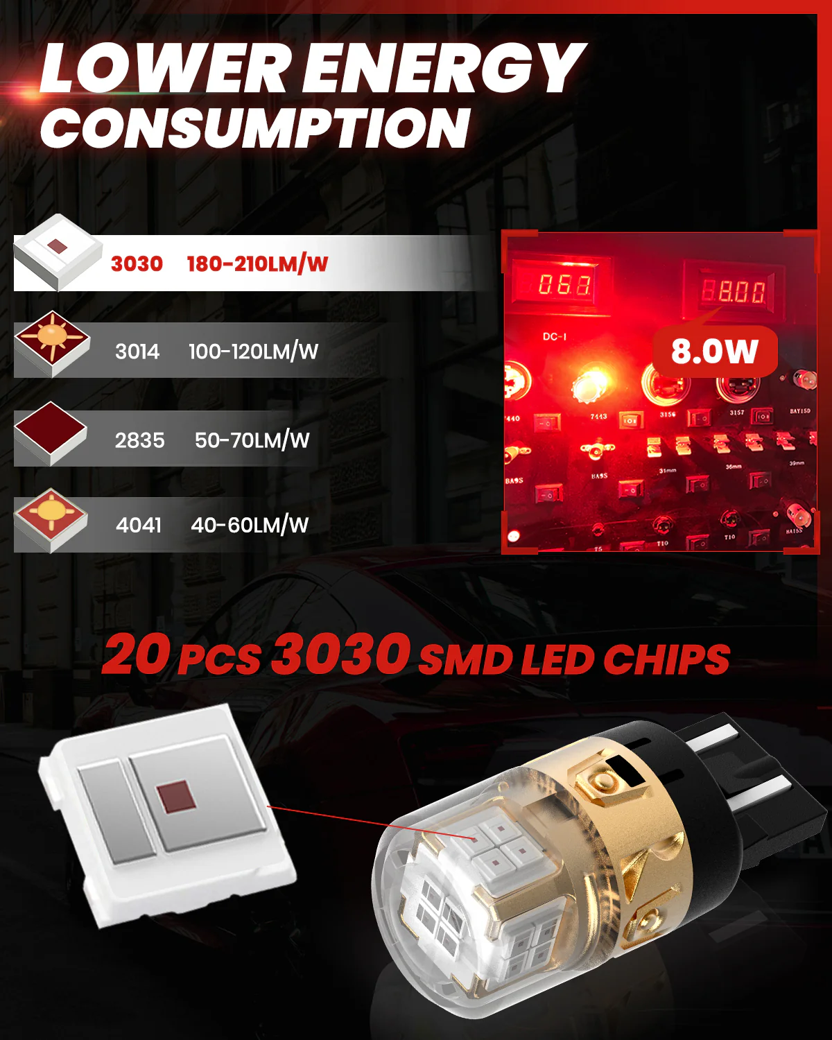 Fit for 2008-2012 Volkswagen CC Custom H7 LED Bulbs Exterior Interior Lights - Image 17