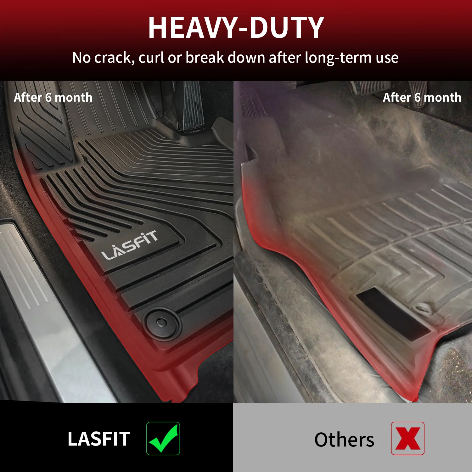 Fit for 2018-2026 Volvo XC60 Floor Mats or Cargo Mat, Fit Gasoline ONLY - Image 9