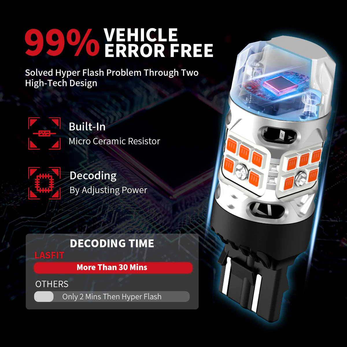 Fit for 2015-2017 Subaru WRX STI LED Bulbs Exterior Interior Lights - Image 15